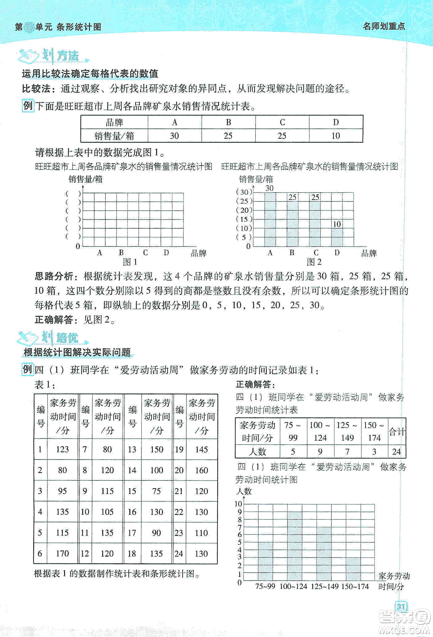 2019典中點名師劃重點四年級數(shù)學上冊人教版答案