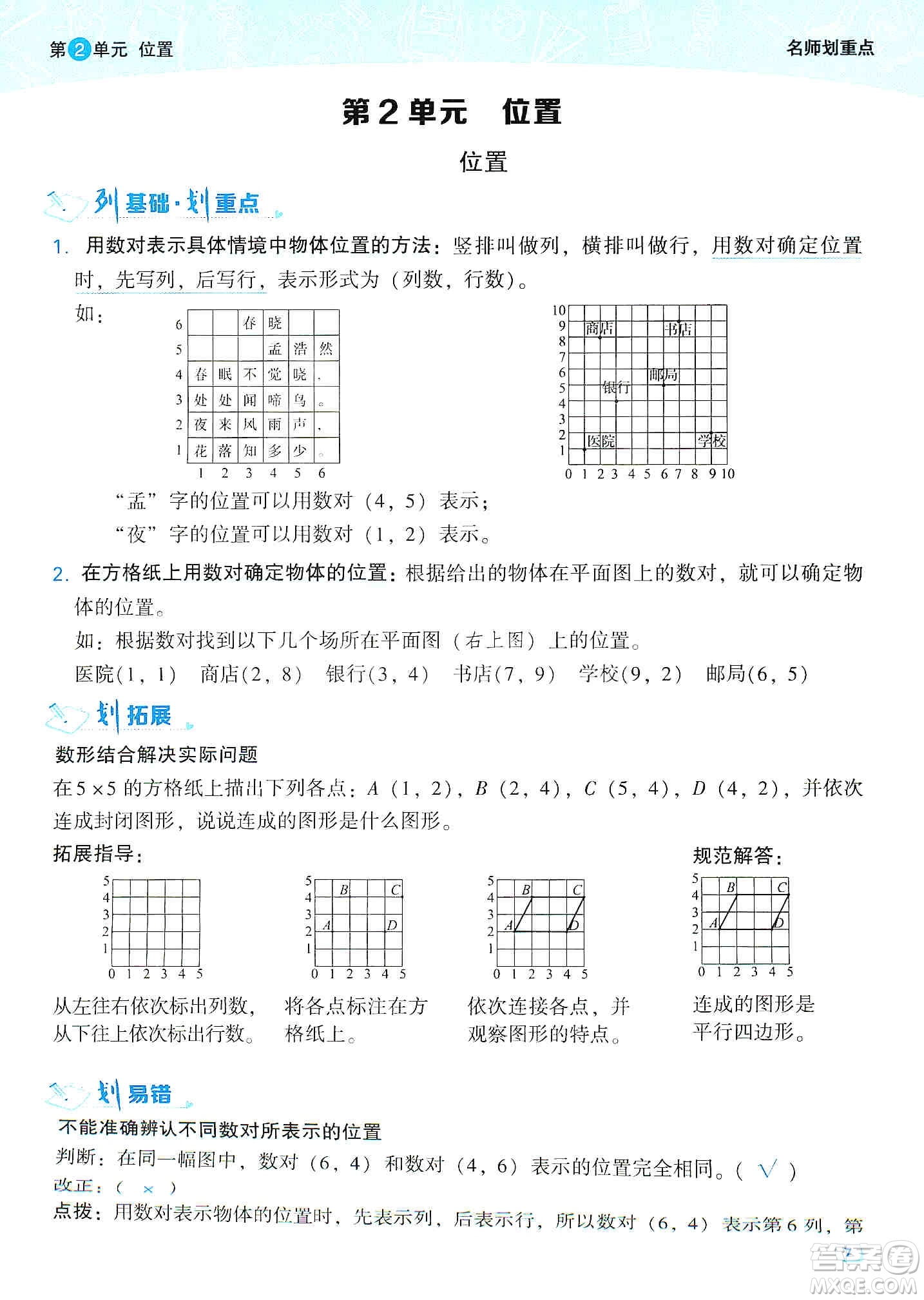 2019典中點名師劃重點五年級數(shù)學上冊人教版答案