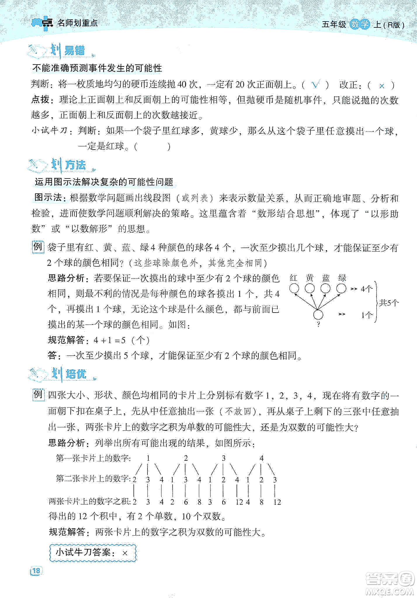 2019典中點名師劃重點五年級數(shù)學上冊人教版答案