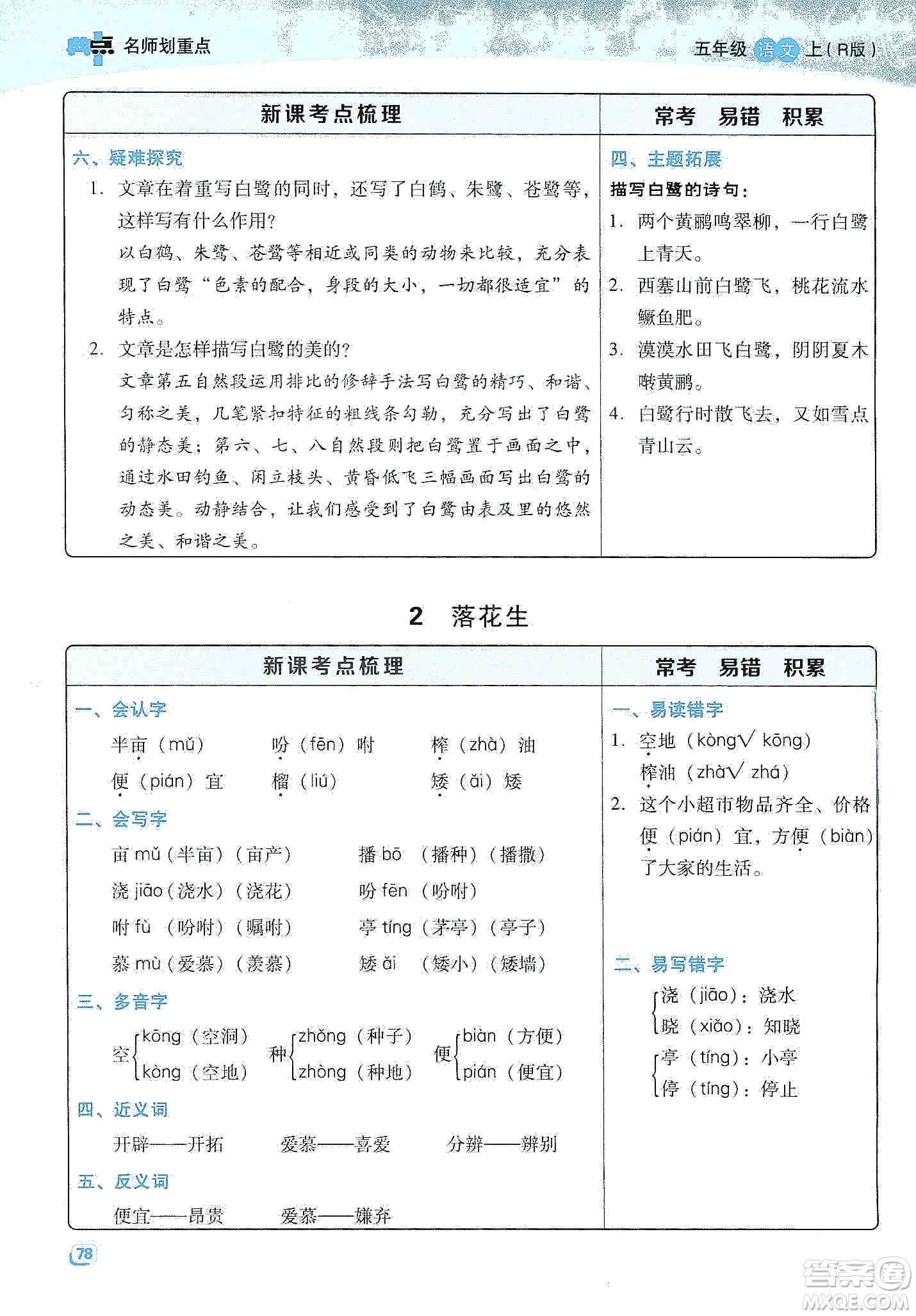 2019典中點(diǎn)名師劃重點(diǎn)五年級(jí)語文上冊(cè)人教版答案