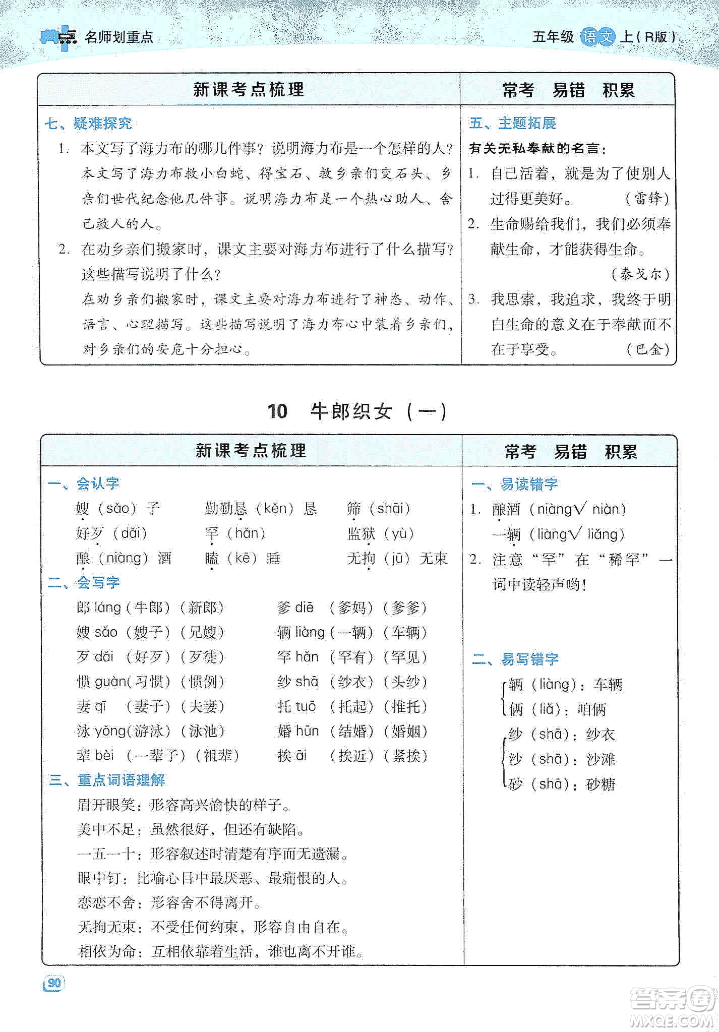 2019典中點(diǎn)名師劃重點(diǎn)五年級(jí)語文上冊(cè)人教版答案