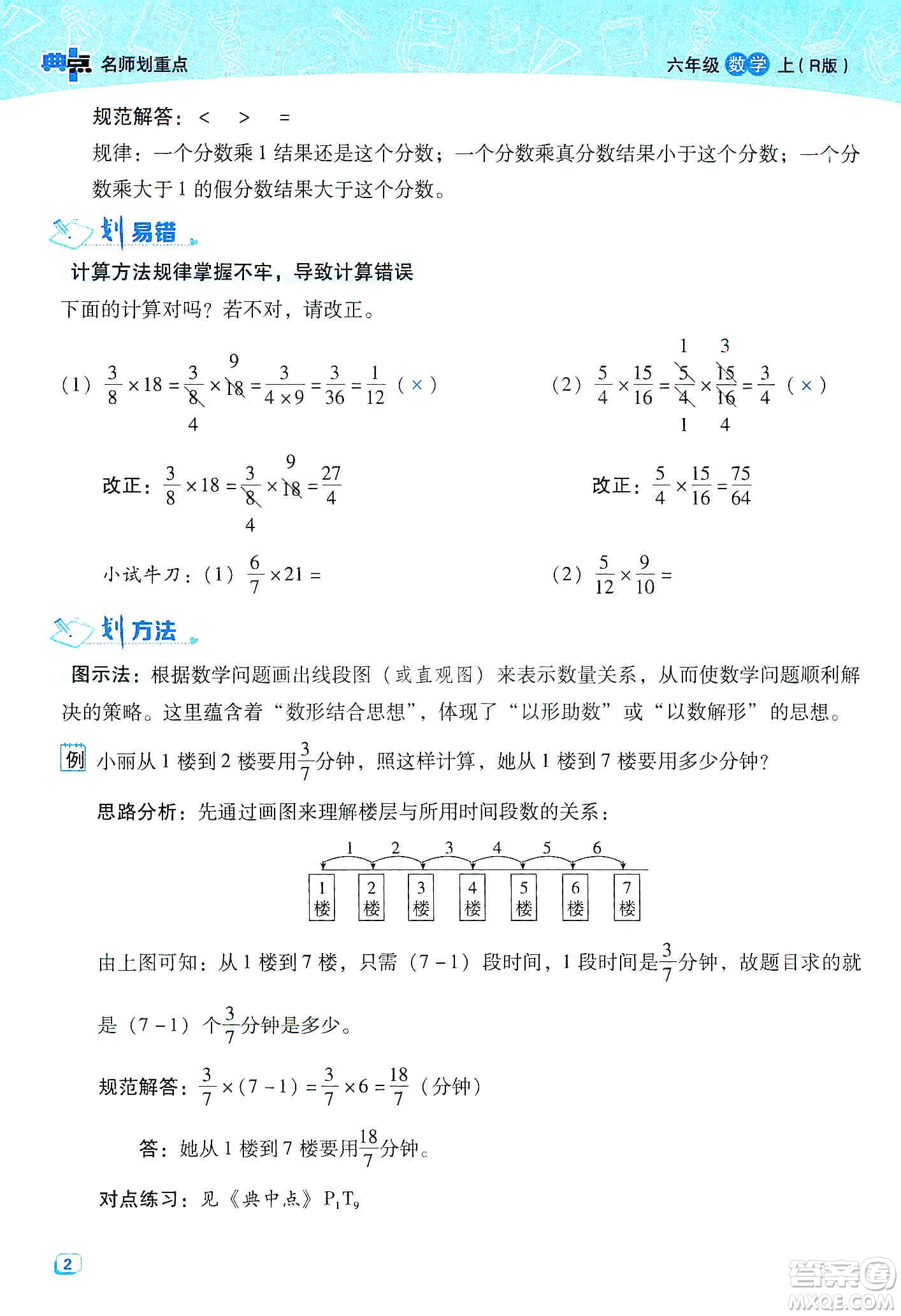 2019典中點(diǎn)名師劃重點(diǎn)六年級數(shù)學(xué)上冊人教版答案