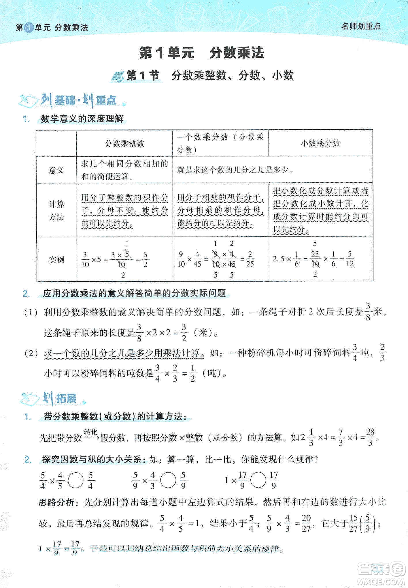 2019典中點(diǎn)名師劃重點(diǎn)六年級數(shù)學(xué)上冊人教版答案