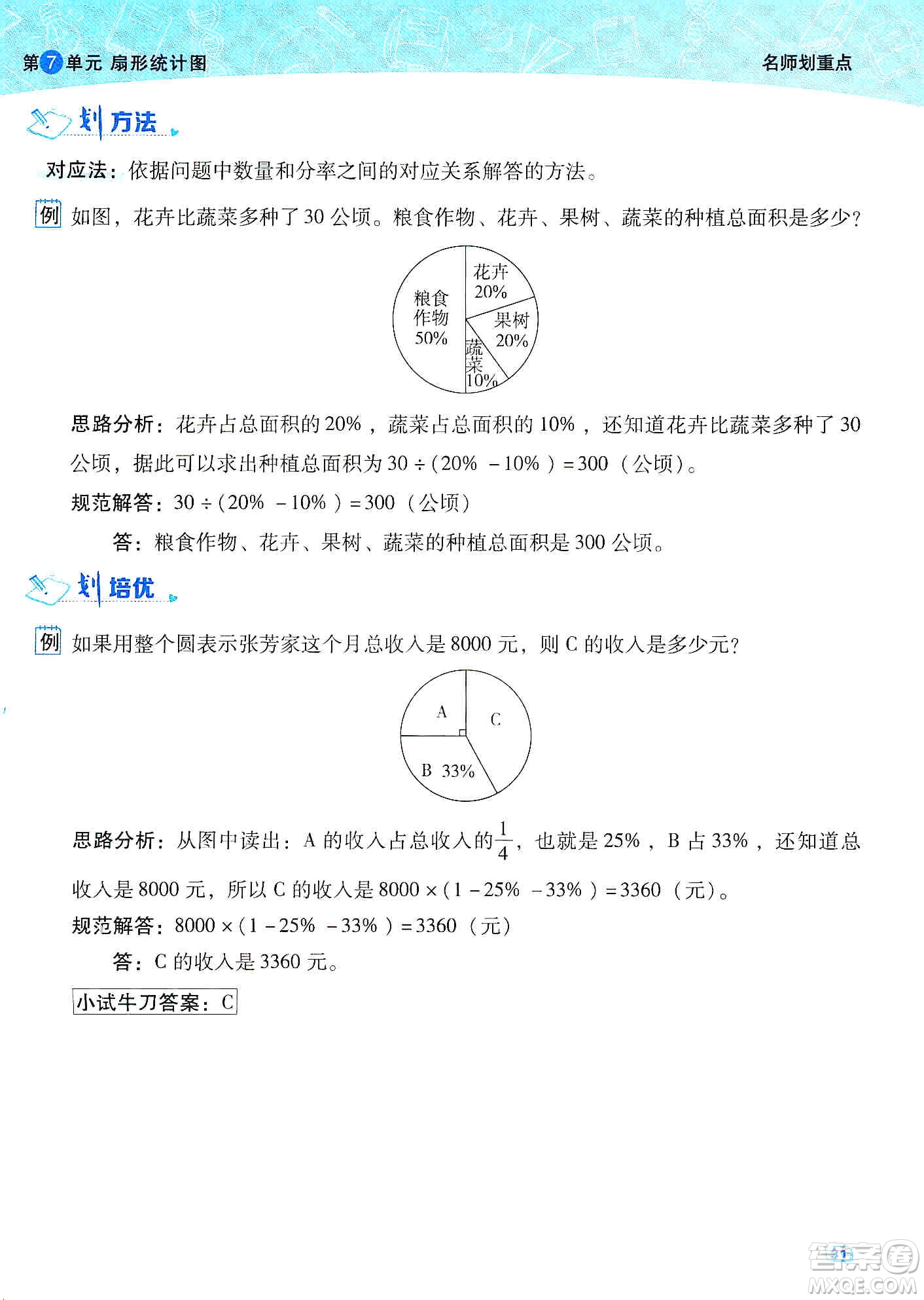 2019典中點(diǎn)名師劃重點(diǎn)六年級數(shù)學(xué)上冊人教版答案