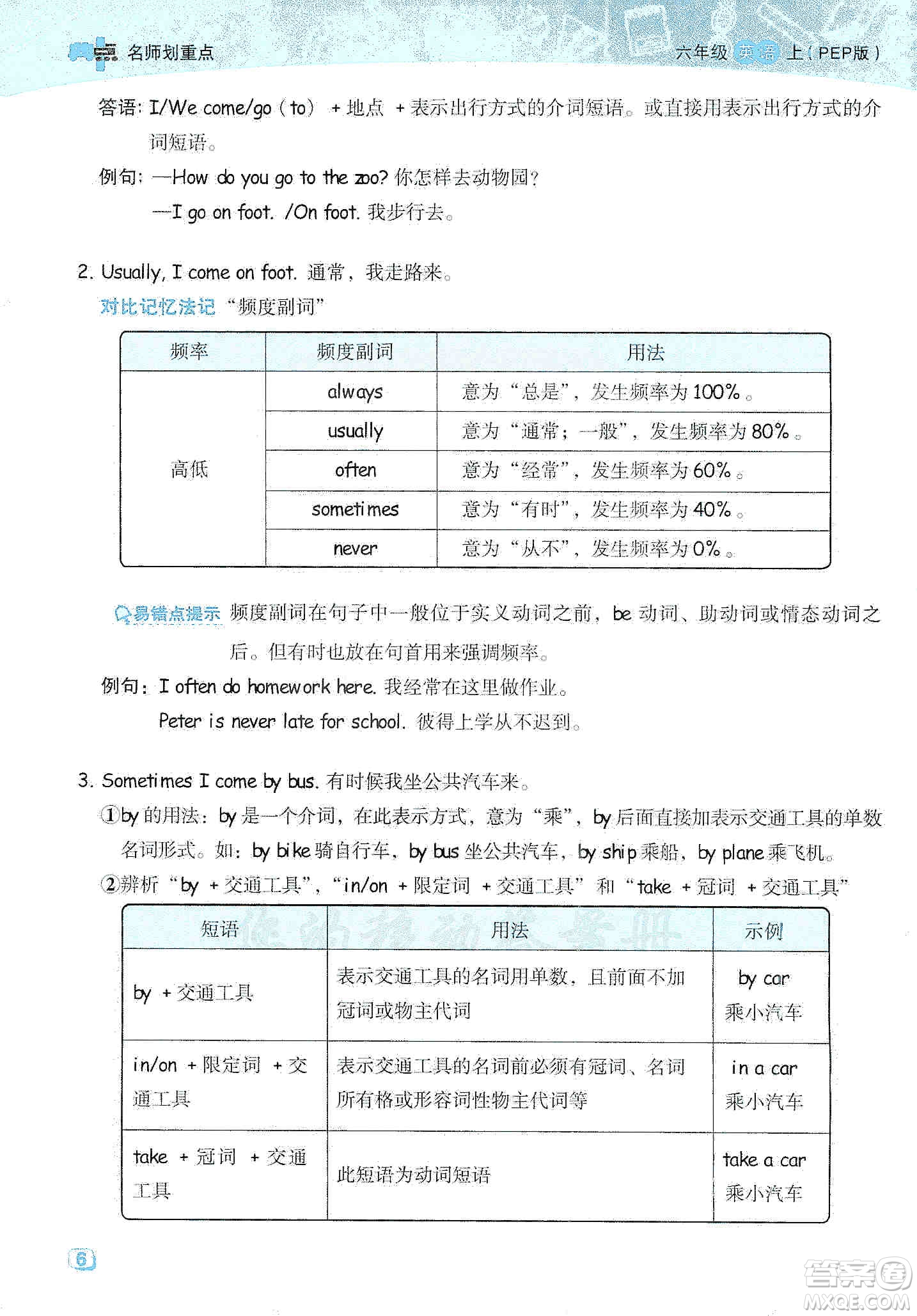 2019典中點名師劃重點六年級英語上冊人教PEP版答案