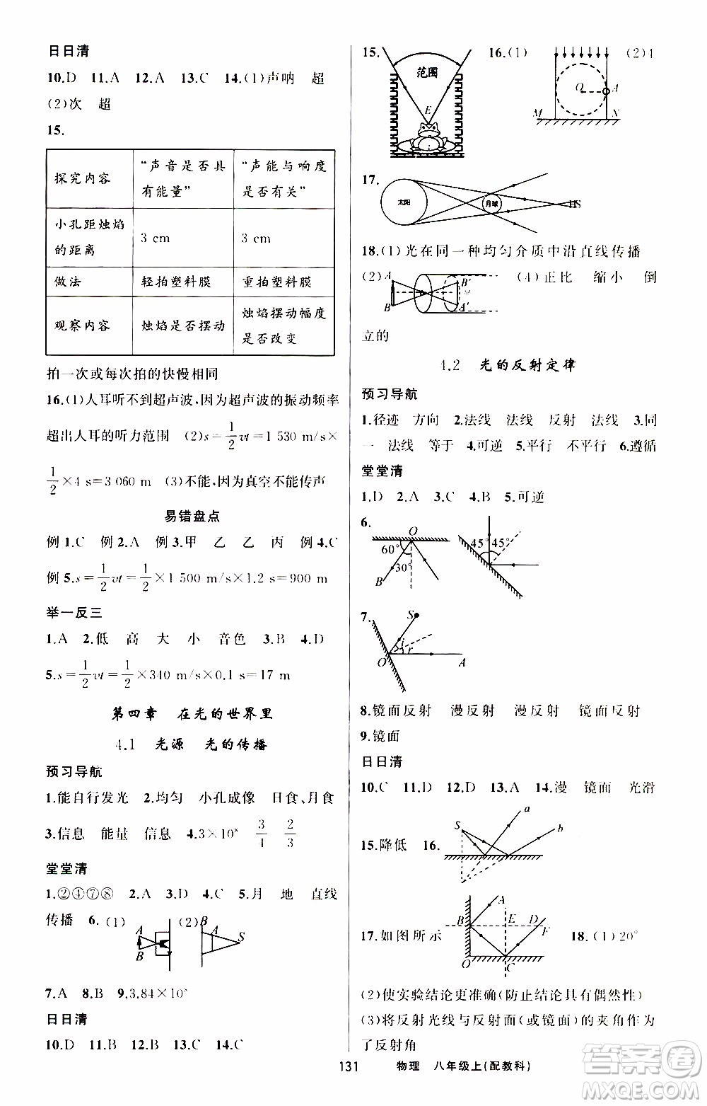 2019年我的書會講課四清導航物理八年級上教科版參考答案