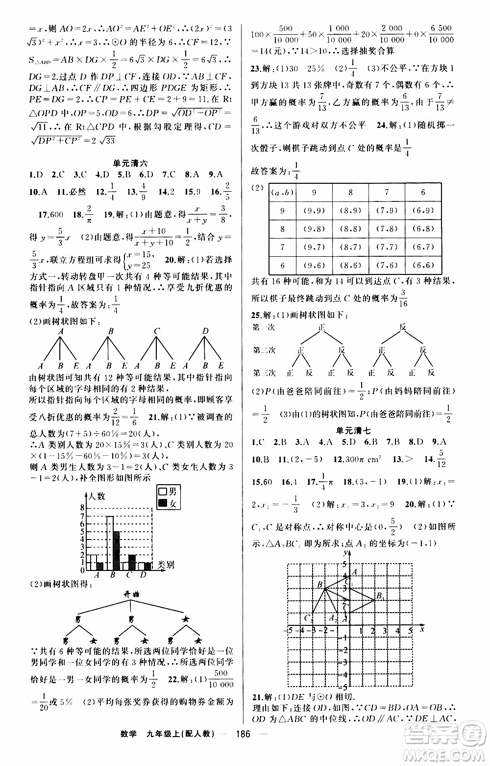 2019年我的書會講課四清導(dǎo)航數(shù)學(xué)九年級上RJ人教版參考答案