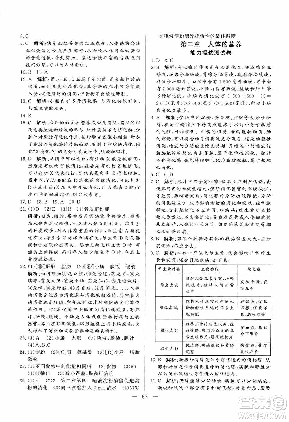 山東文藝出版社2019初中單元提優(yōu)測試卷七年級生物學(xué)上冊魯科版答案