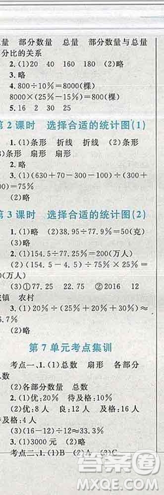 2019年小學同步考優(yōu)化設計小超人作業(yè)本六年級數(shù)學上冊人教版答案