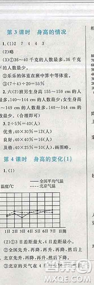 2019年小學(xué)同步考優(yōu)化設(shè)計小超人作業(yè)本六年級數(shù)學(xué)上冊北師版答案