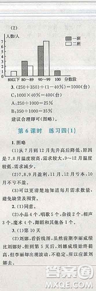 2019年小學(xué)同步考優(yōu)化設(shè)計小超人作業(yè)本六年級數(shù)學(xué)上冊北師版答案