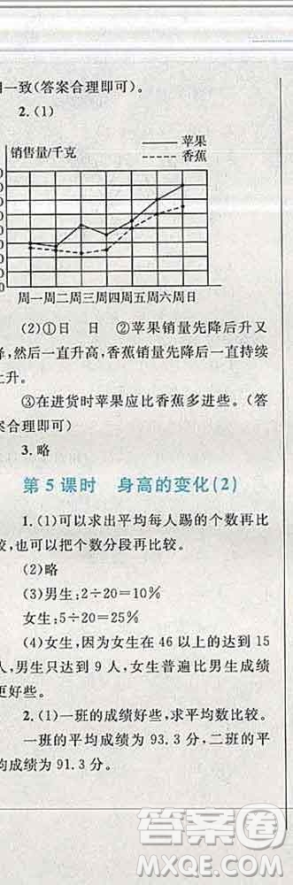 2019年小學(xué)同步考優(yōu)化設(shè)計小超人作業(yè)本六年級數(shù)學(xué)上冊北師版答案