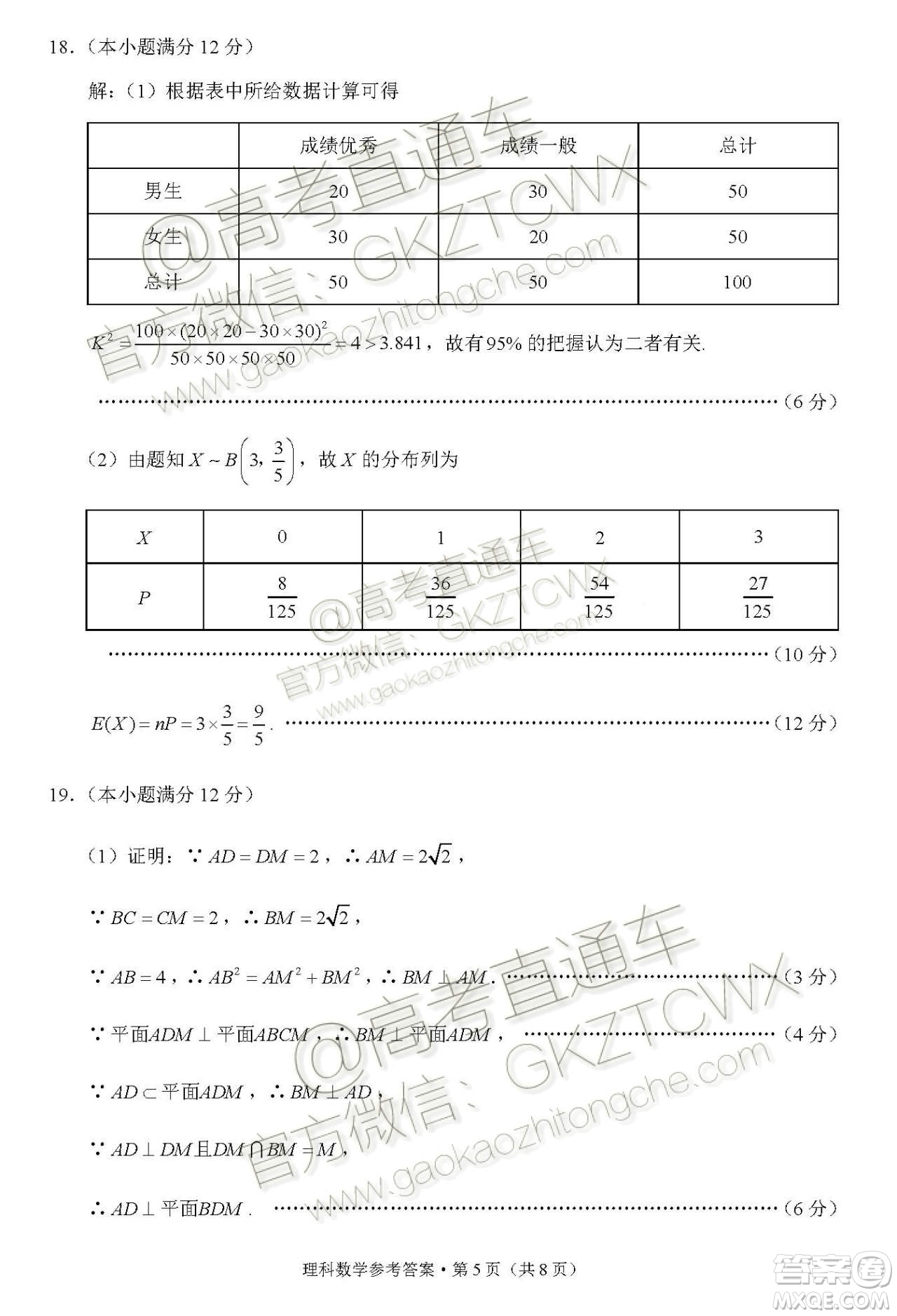 2020屆云天化中學(xué)下關(guān)一中12月聯(lián)考理數(shù)試題答案