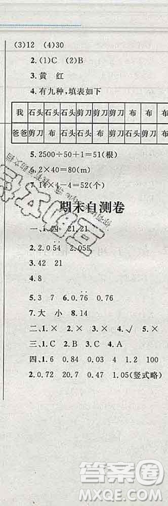 2019年小學(xué)同步考優(yōu)化設(shè)計(jì)小超人作業(yè)本五年級(jí)數(shù)學(xué)上冊(cè)人教版答案