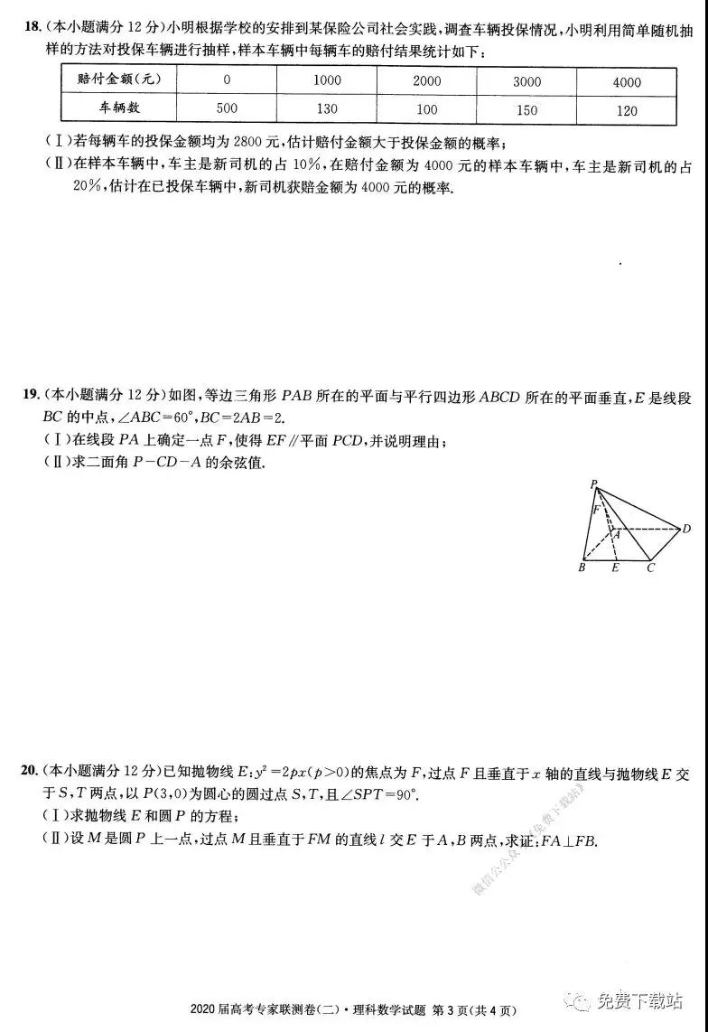 2020屆高考專家聯(lián)測卷二理科數(shù)學(xué)試題及答案