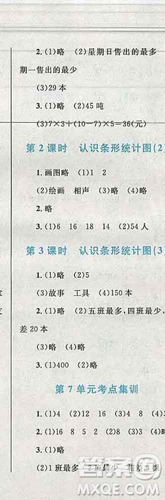 2019年小學(xué)同步考優(yōu)化設(shè)計(jì)小超人作業(yè)本四年級(jí)數(shù)學(xué)上冊(cè)人教版答案