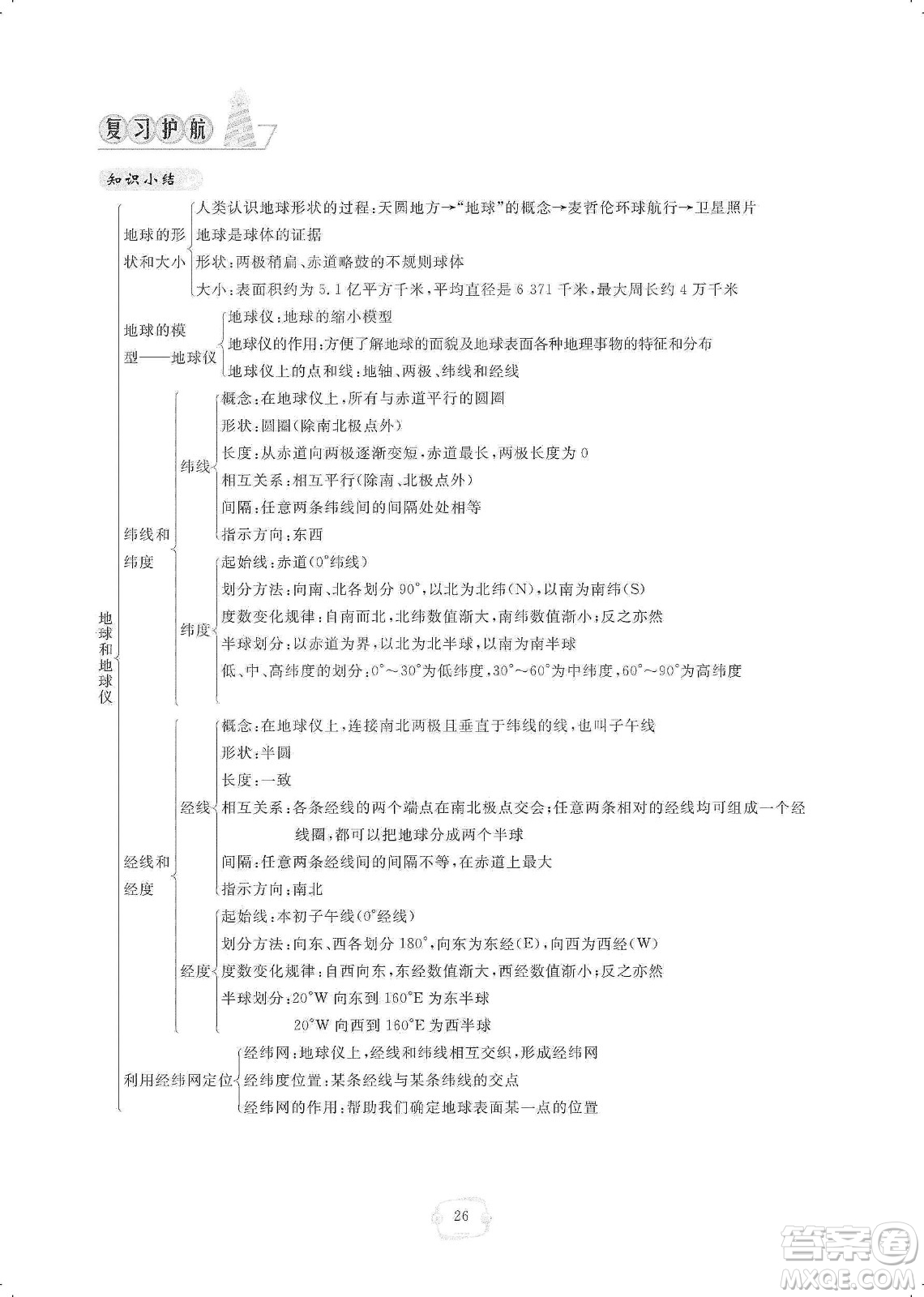 芝麻開花2019領航新課標練習冊七年級地理上冊人教版答案