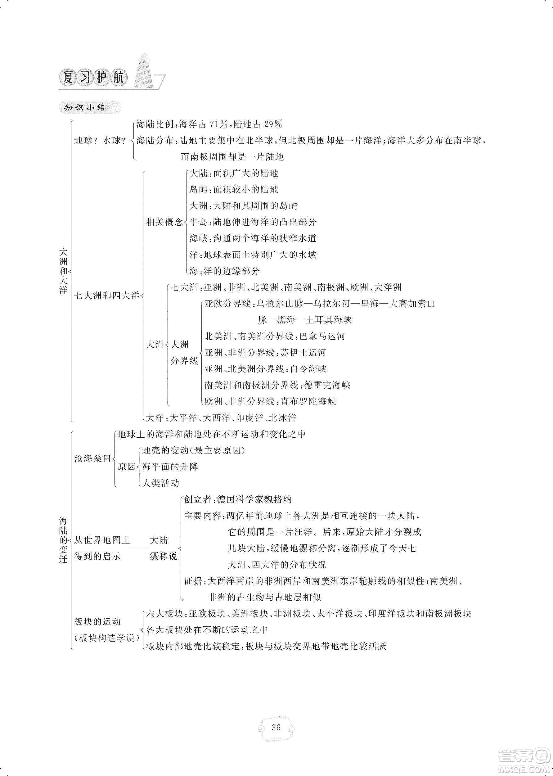 芝麻開花2019領航新課標練習冊七年級地理上冊人教版答案