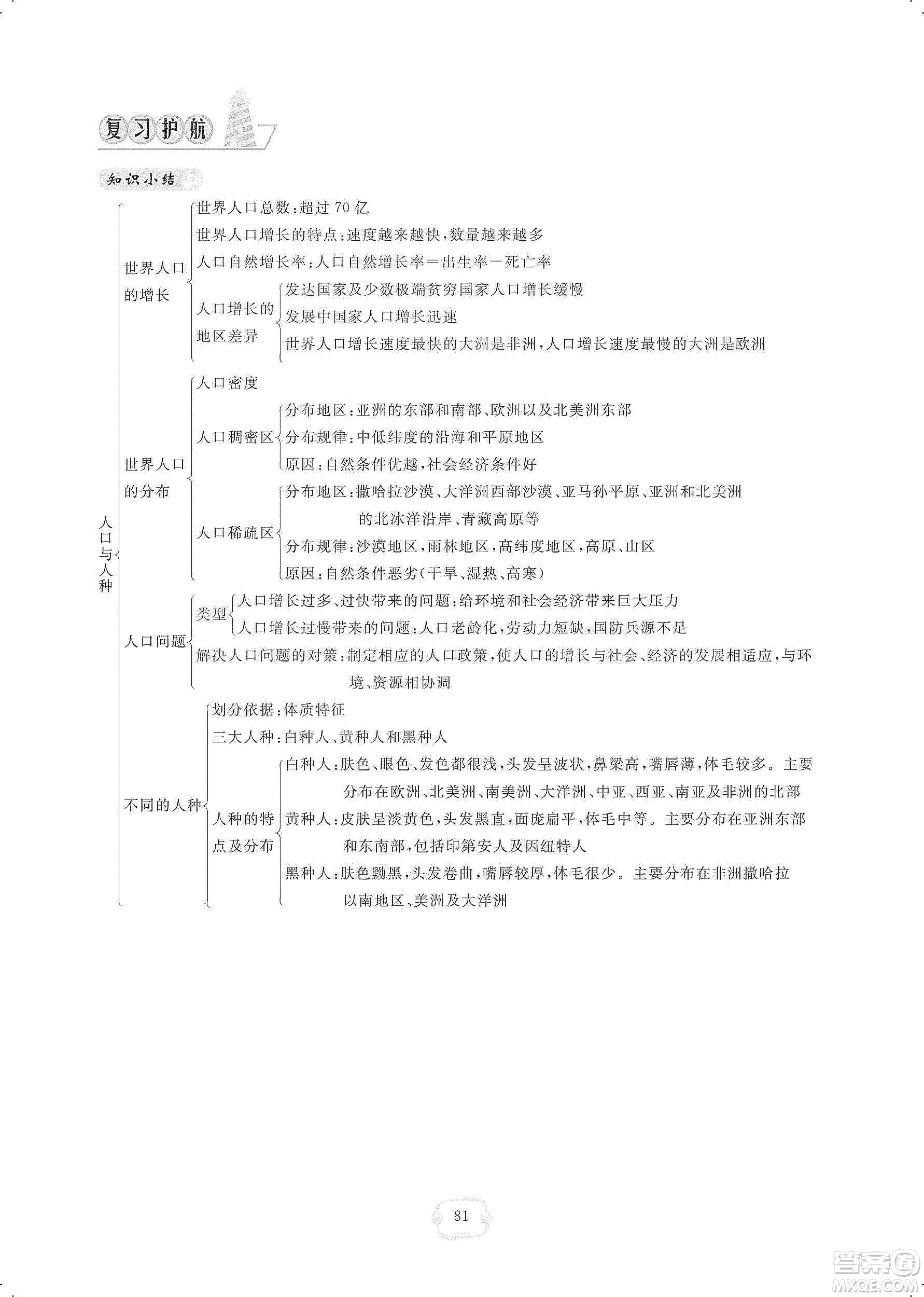 芝麻開花2019領航新課標練習冊七年級地理上冊人教版答案