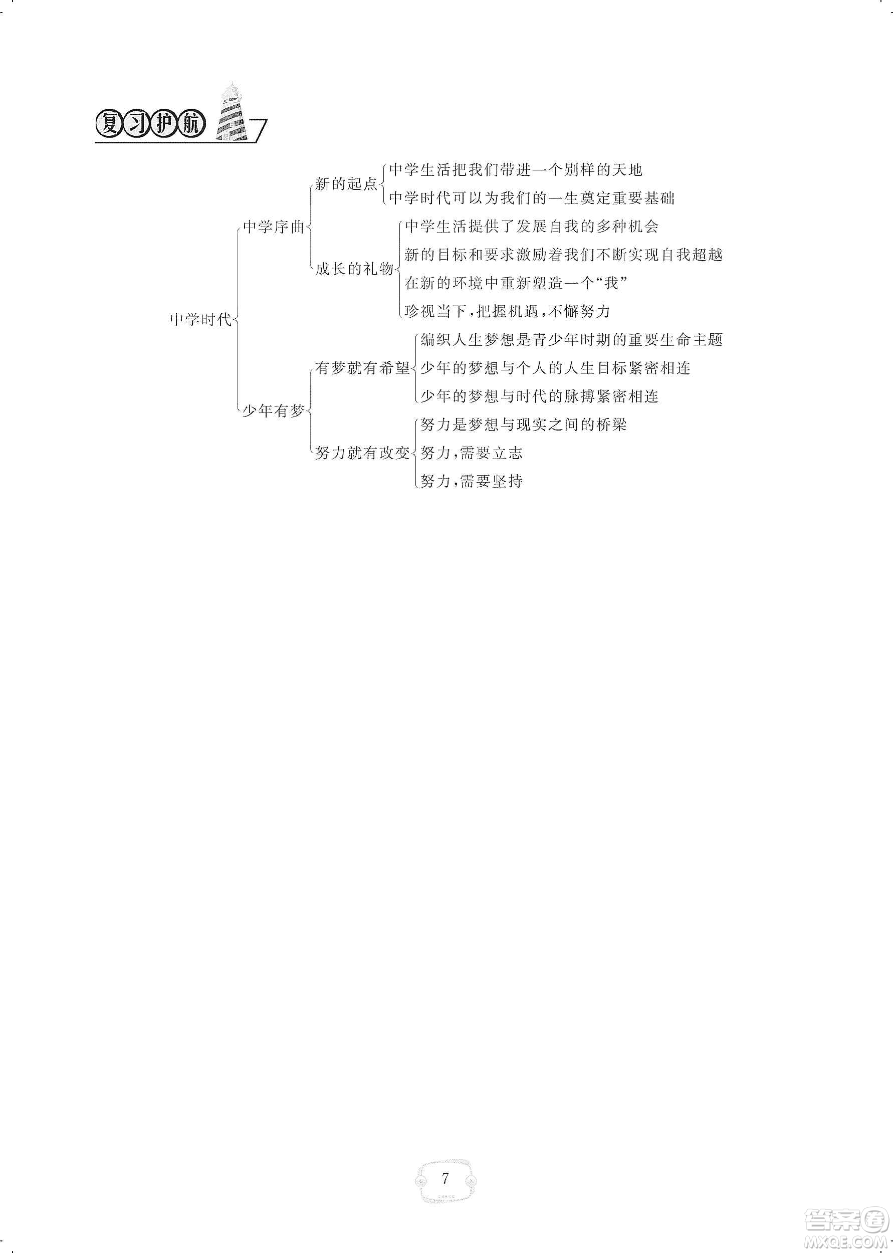 芝麻開花2019領航新課標練習冊七年級道德與法治上冊人教版答案