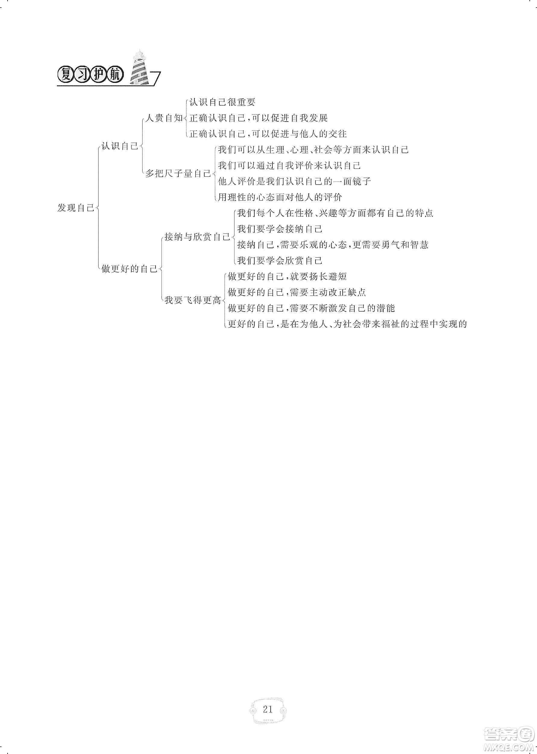 芝麻開花2019領航新課標練習冊七年級道德與法治上冊人教版答案