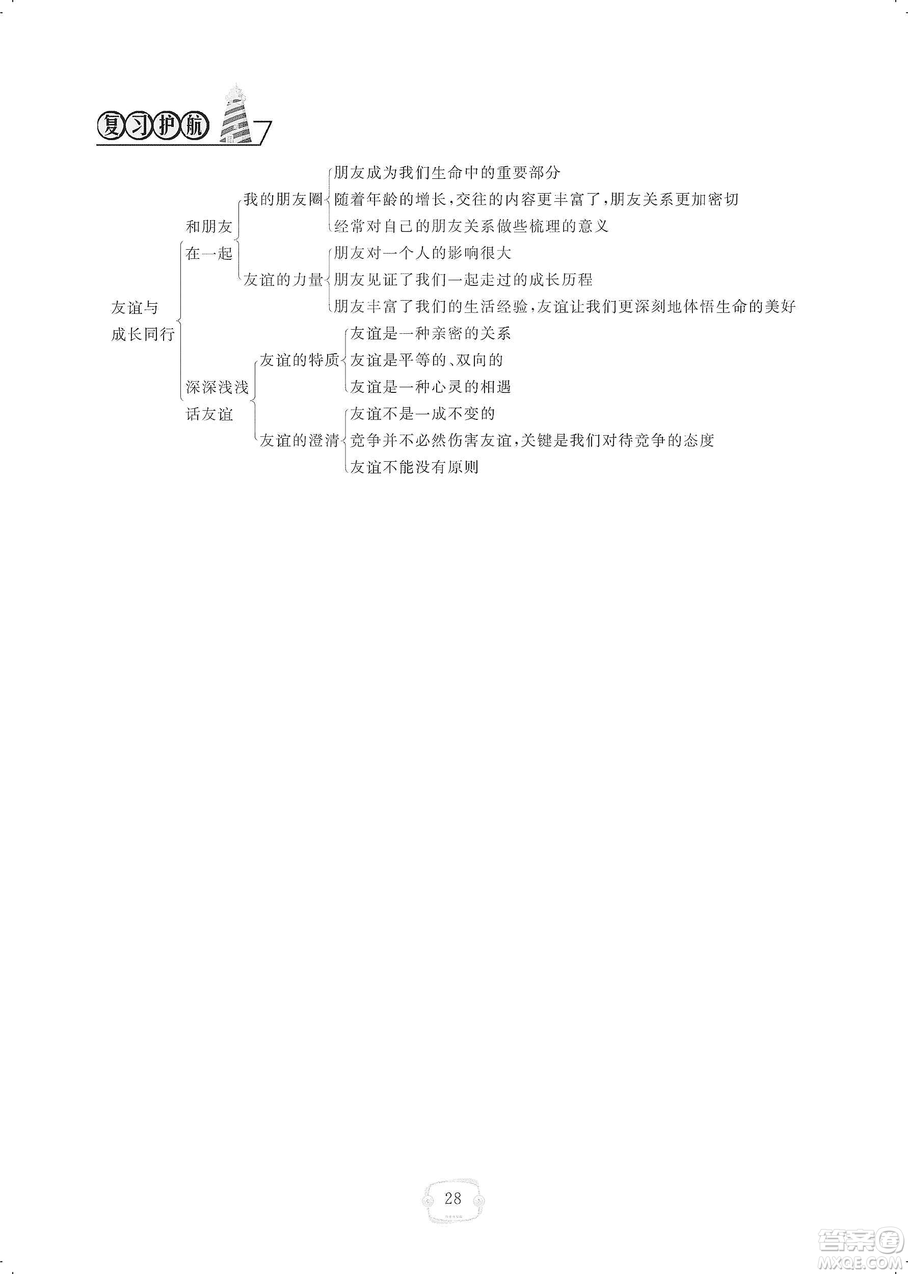 芝麻開花2019領航新課標練習冊七年級道德與法治上冊人教版答案