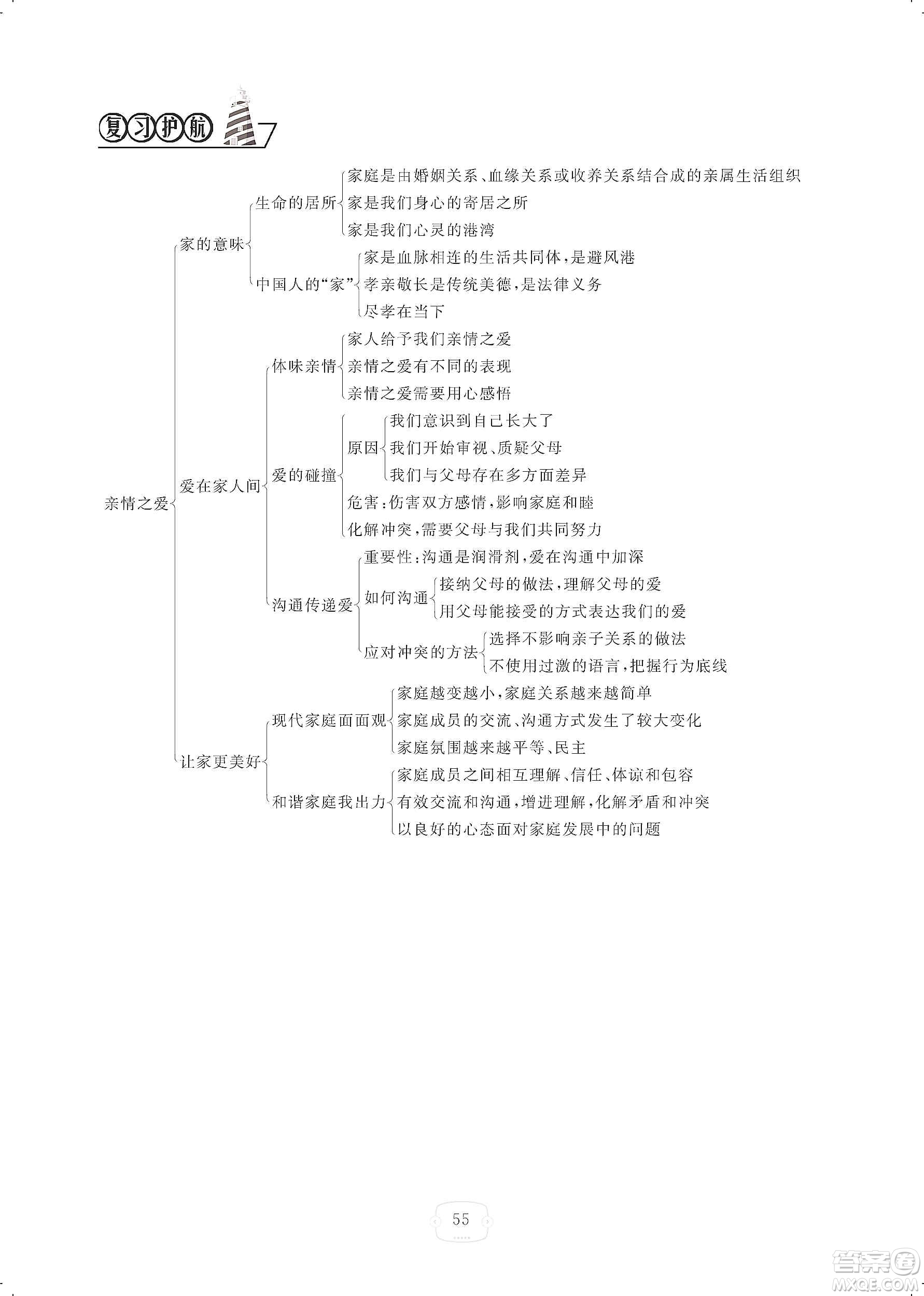 芝麻開花2019領航新課標練習冊七年級道德與法治上冊人教版答案