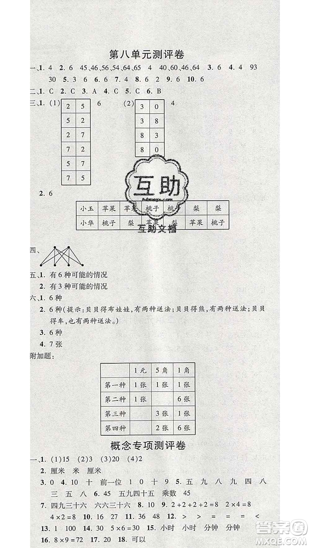 西安出版社2019年三甲文化創(chuàng)新考王二年級數(shù)學(xué)上冊人教版答案