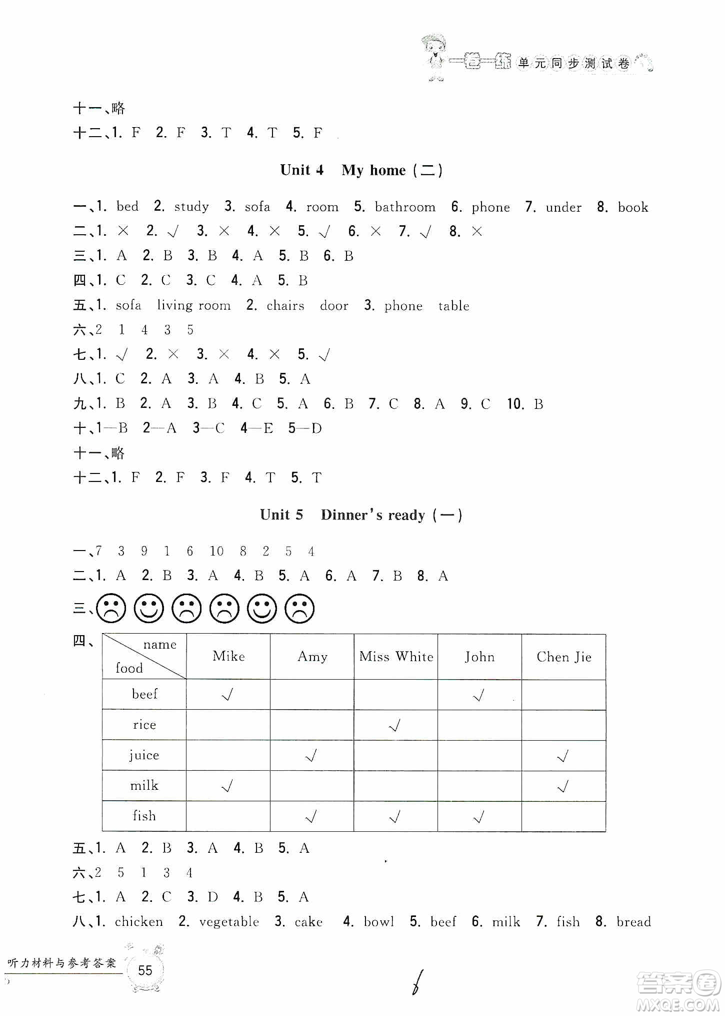 浙江工商大學(xué)出版社2019一卷一練單元同步測(cè)試卷四年級(jí)英語(yǔ)上冊(cè)人教PEP版答案