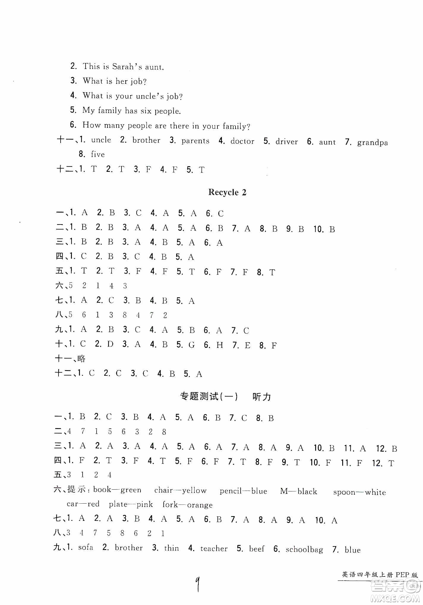 浙江工商大學(xué)出版社2019一卷一練單元同步測(cè)試卷四年級(jí)英語(yǔ)上冊(cè)人教PEP版答案