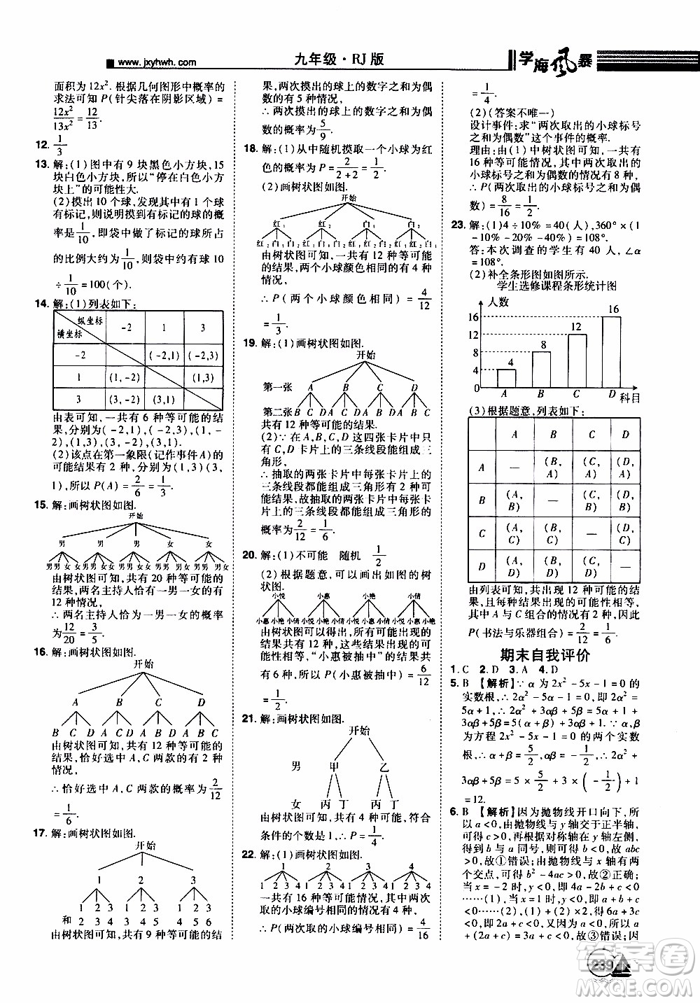 宇恒文化2019年學(xué)海風(fēng)暴初中同步系列數(shù)學(xué)九年級(jí)上冊(cè)RJ人教版參考答案