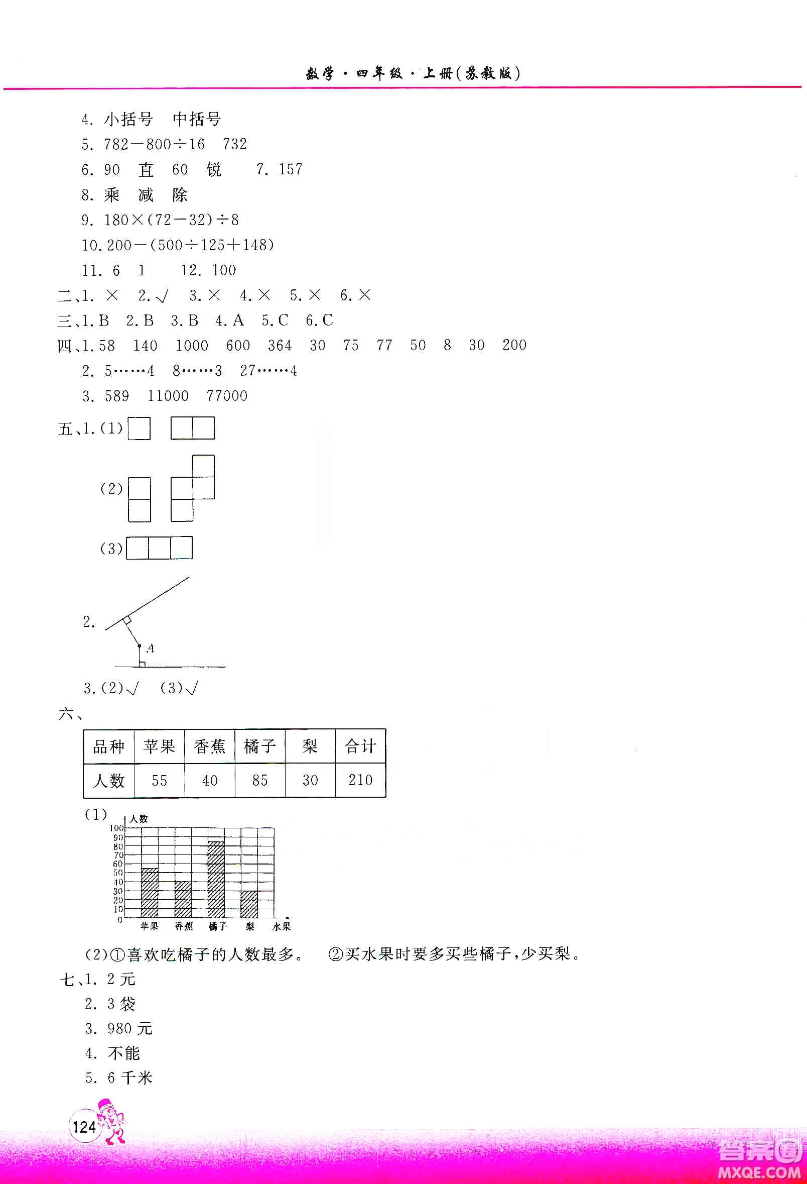 河南大學(xué)出版社2019新課程練習(xí)冊四年級(jí)數(shù)學(xué)上冊蘇教版答案