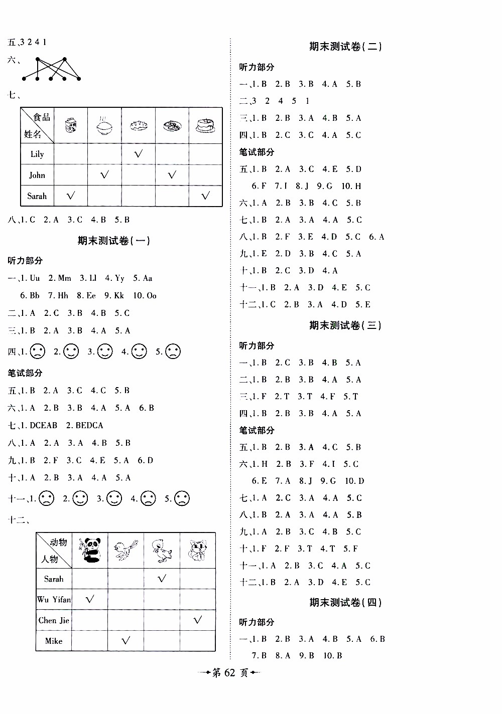 2019年魔力一卷英語三年級上冊RJ版人教版參考答案