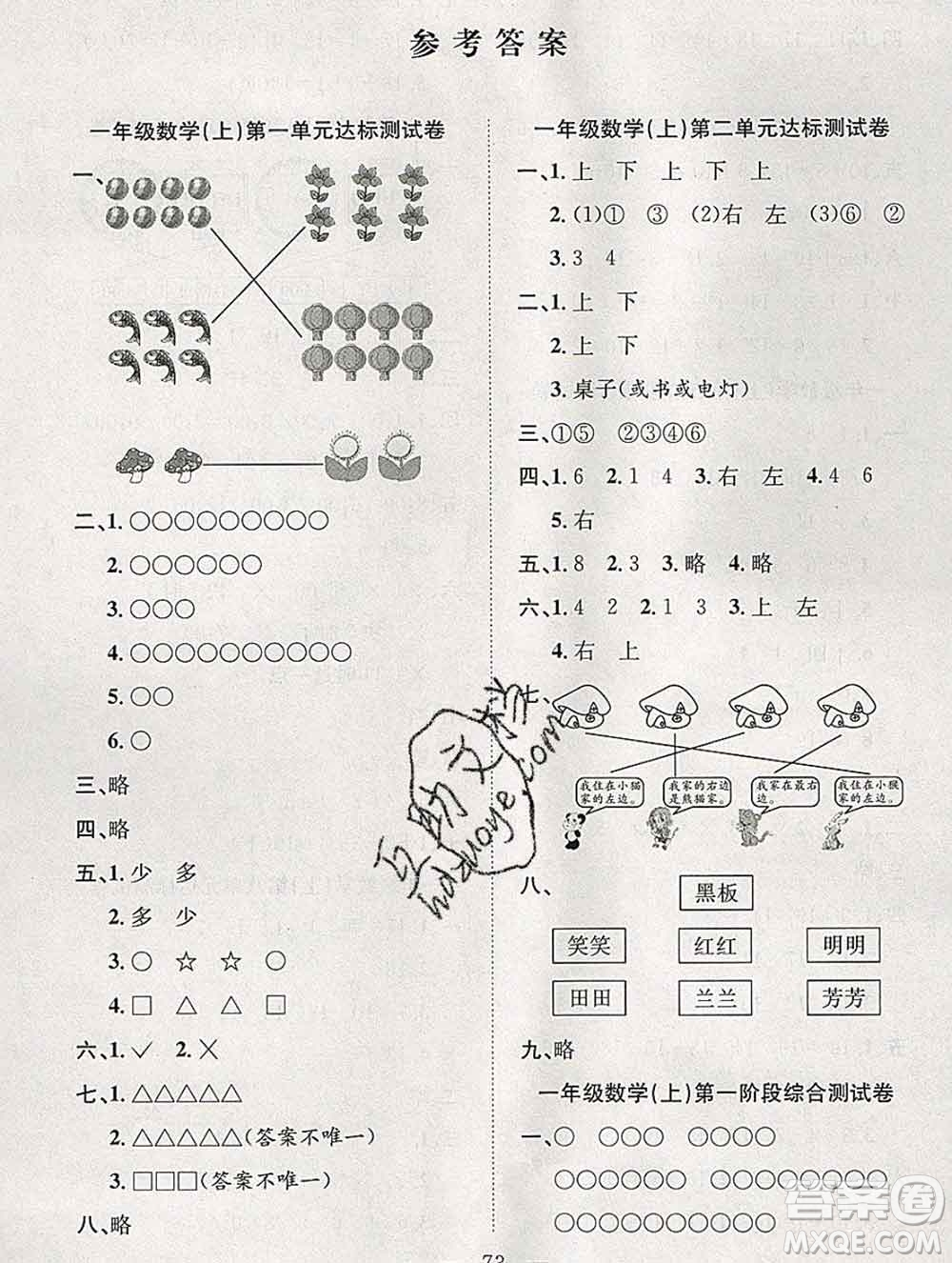 合肥工業(yè)大學(xué)出版社2019年秋陽(yáng)光全優(yōu)大考卷一年級(jí)數(shù)學(xué)上冊(cè)人教版答案