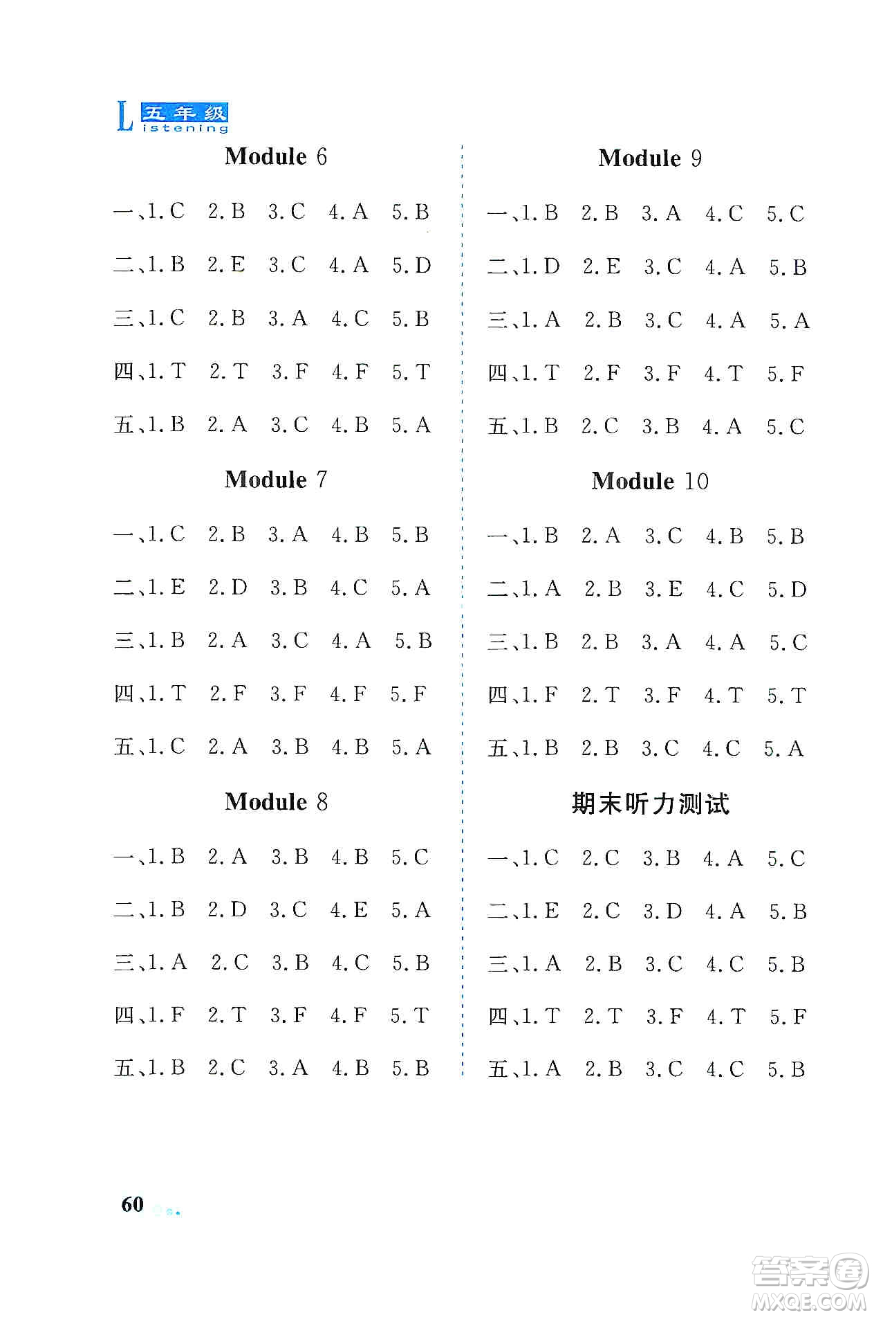 山東科學(xué)技術(shù)出版社2019英語同步聽力練習(xí)冊五年級上冊精編版答案