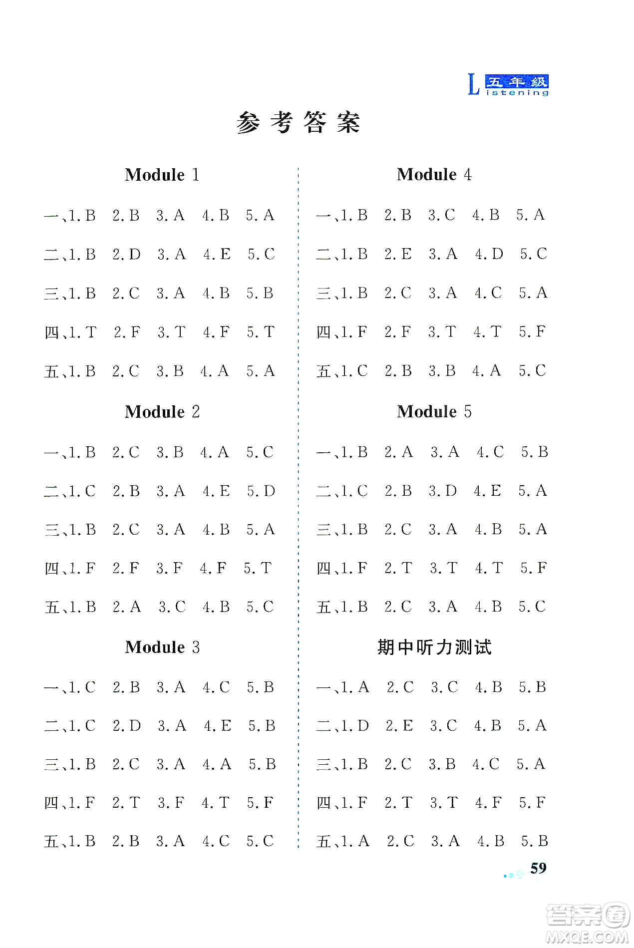 山東科學(xué)技術(shù)出版社2019英語同步聽力練習(xí)冊五年級上冊精編版答案