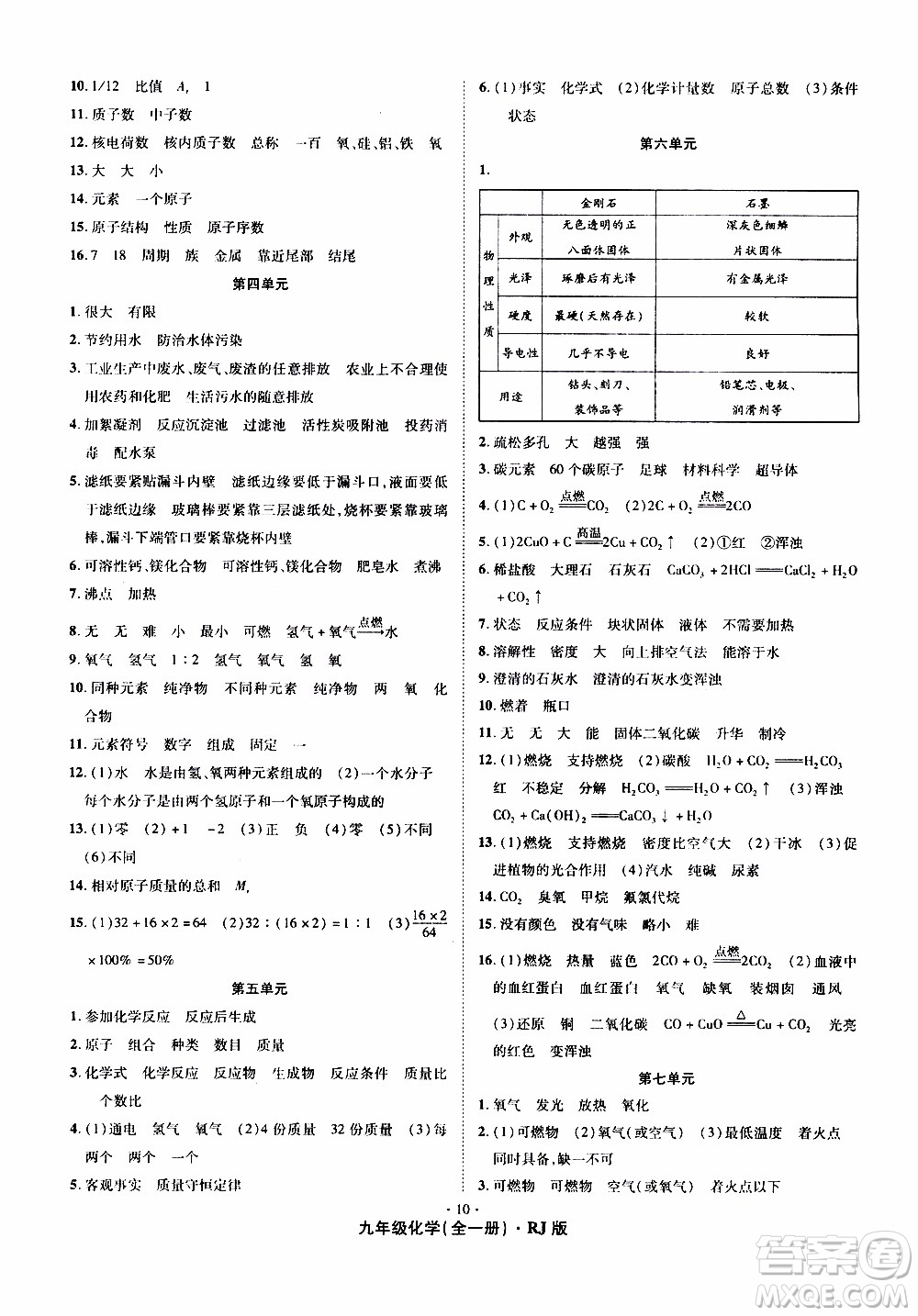 2019年魔力一卷化學九年級全一冊RJ版人教版參考答案