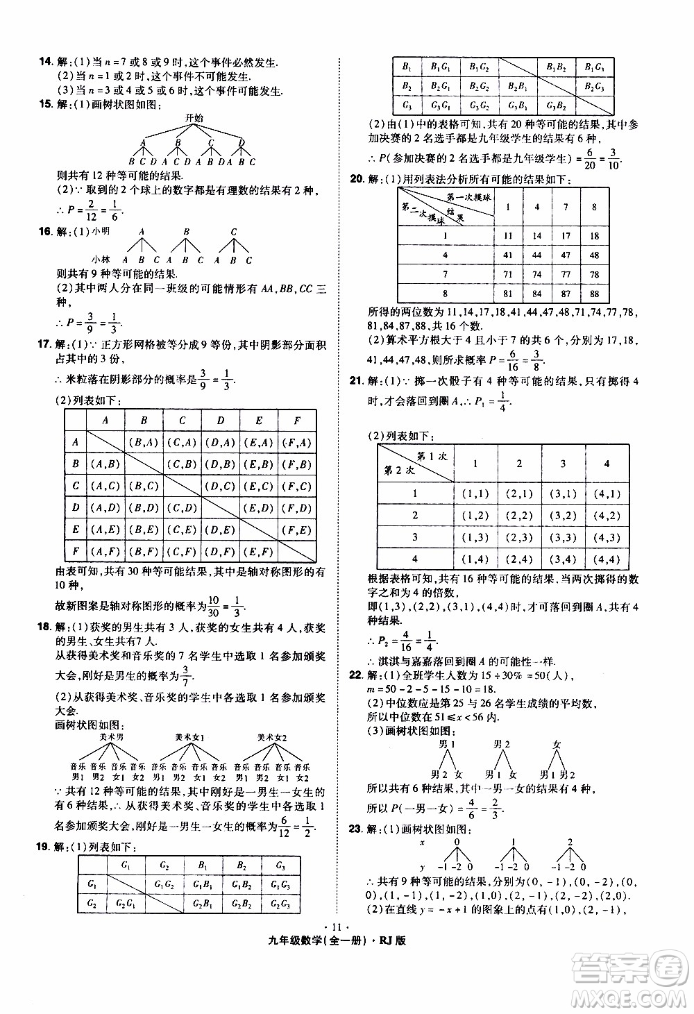 2019年魔力一卷數(shù)學(xué)九年級(jí)全一冊(cè)RJ版人教版參考答案