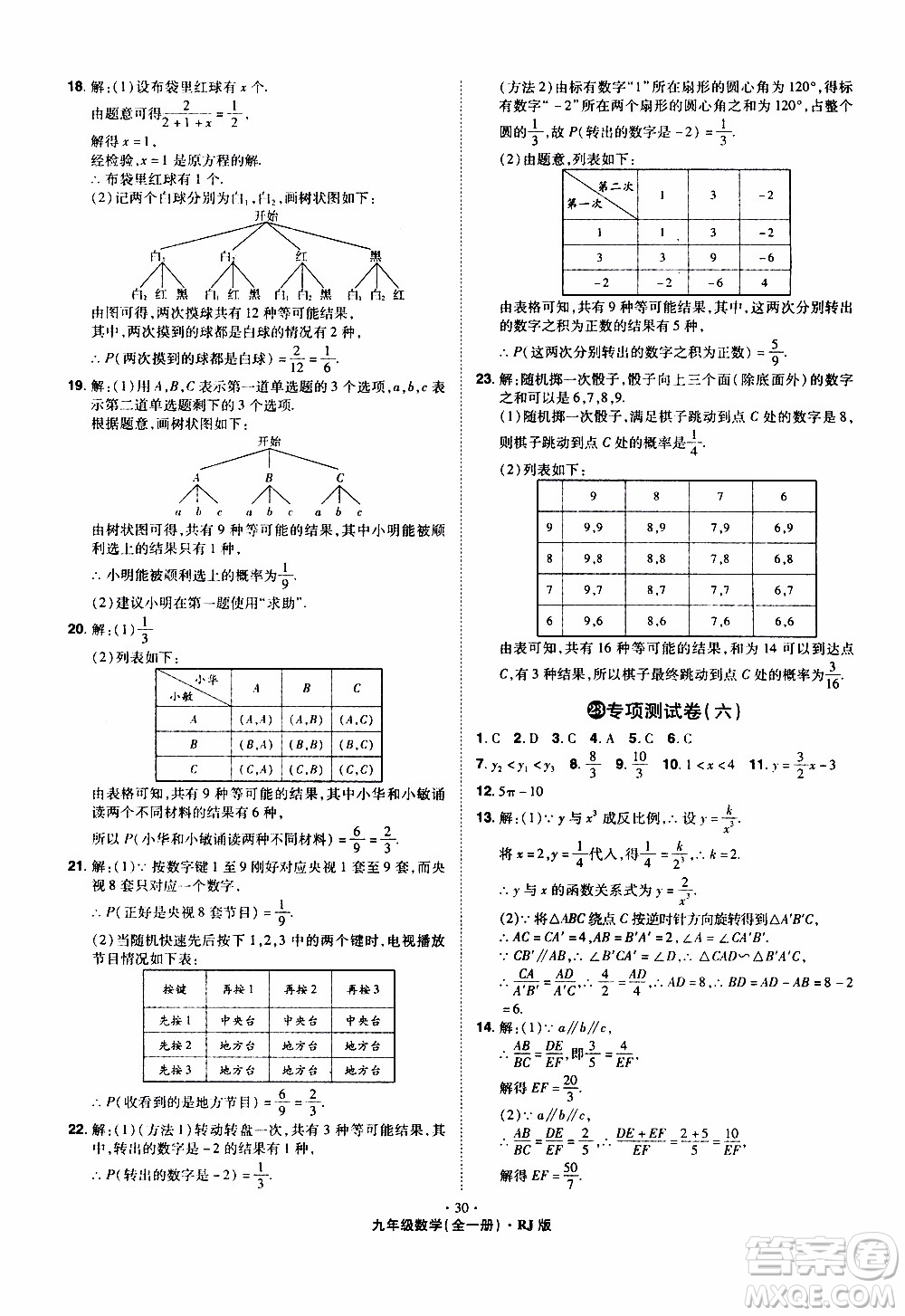 2019年魔力一卷數(shù)學(xué)九年級(jí)全一冊(cè)RJ版人教版參考答案