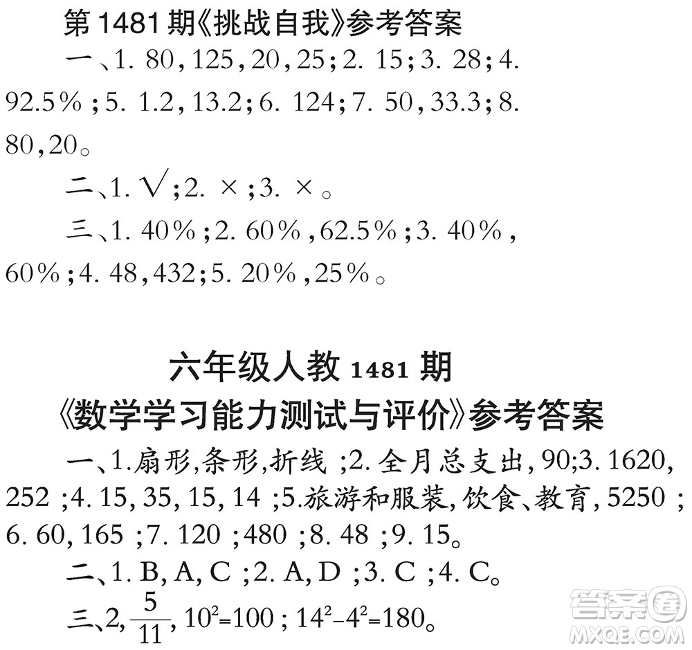 2019小學(xué)生數(shù)學(xué)報(bào)六年級(jí)上學(xué)期第1481期答案