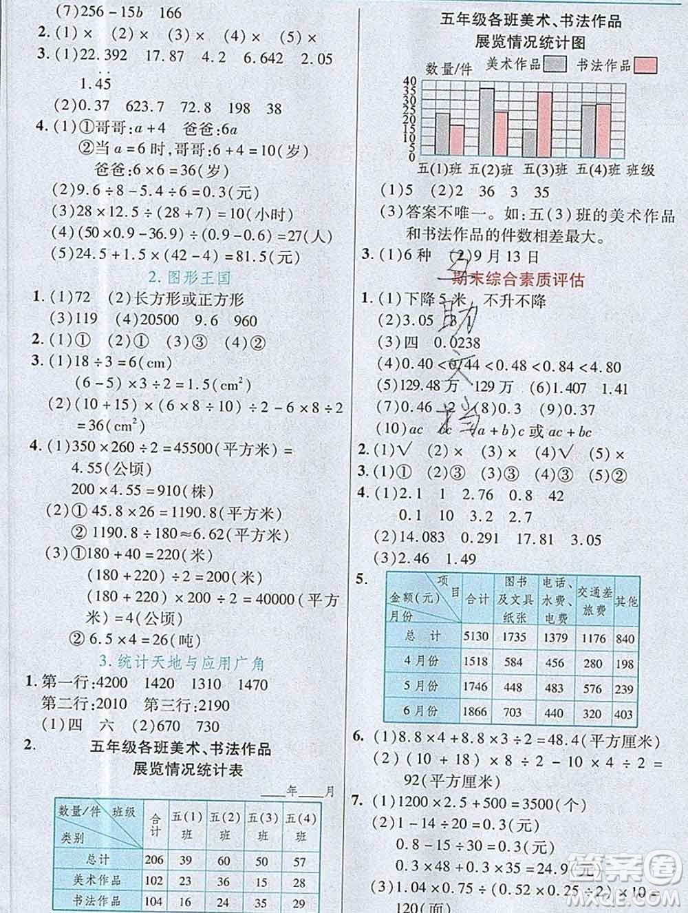 武漢出版社2019年英才教程五年級數(shù)學上冊蘇教版答案