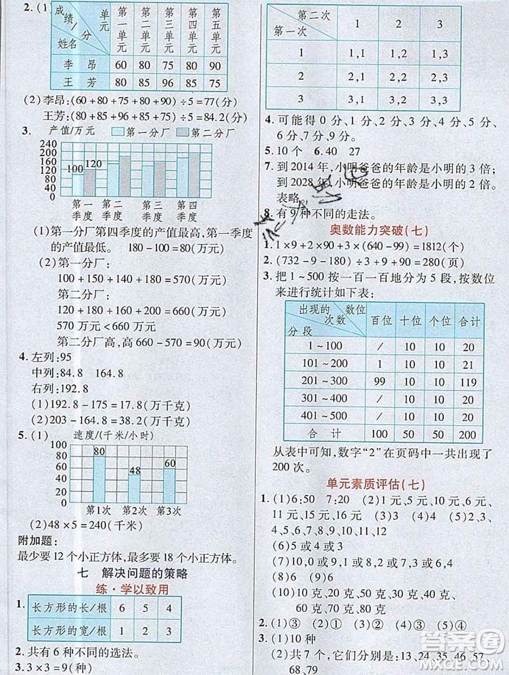 武漢出版社2019年英才教程五年級數(shù)學上冊蘇教版答案