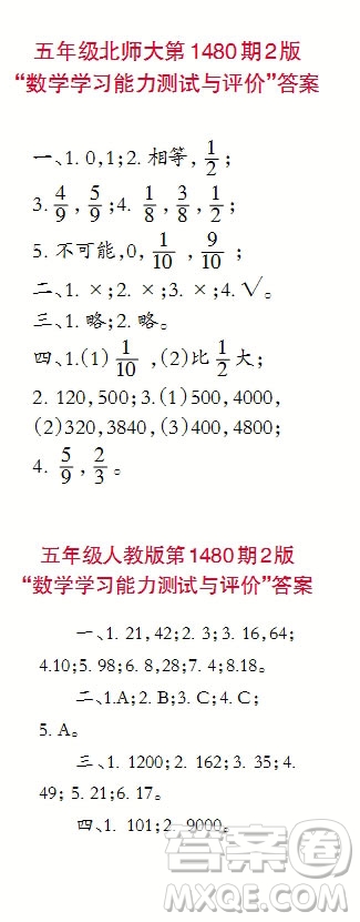 2019小學(xué)生數(shù)學(xué)報(bào)五年級(jí)上學(xué)期第1480期答案