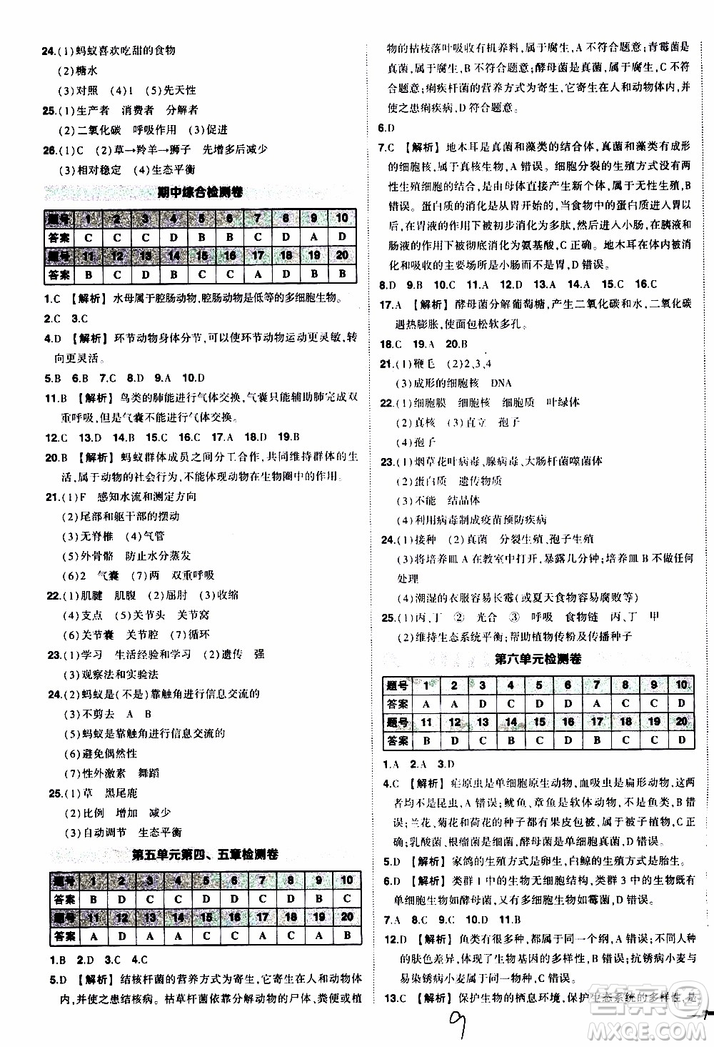 狀語成才路2019年狀元導(dǎo)練八年級上冊生物人教版參考答案