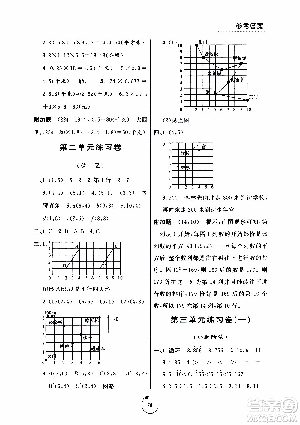 寧波出版社2019年浙江好卷數(shù)學(xué)五年級(jí)上冊(cè)RJ人教版參考答案