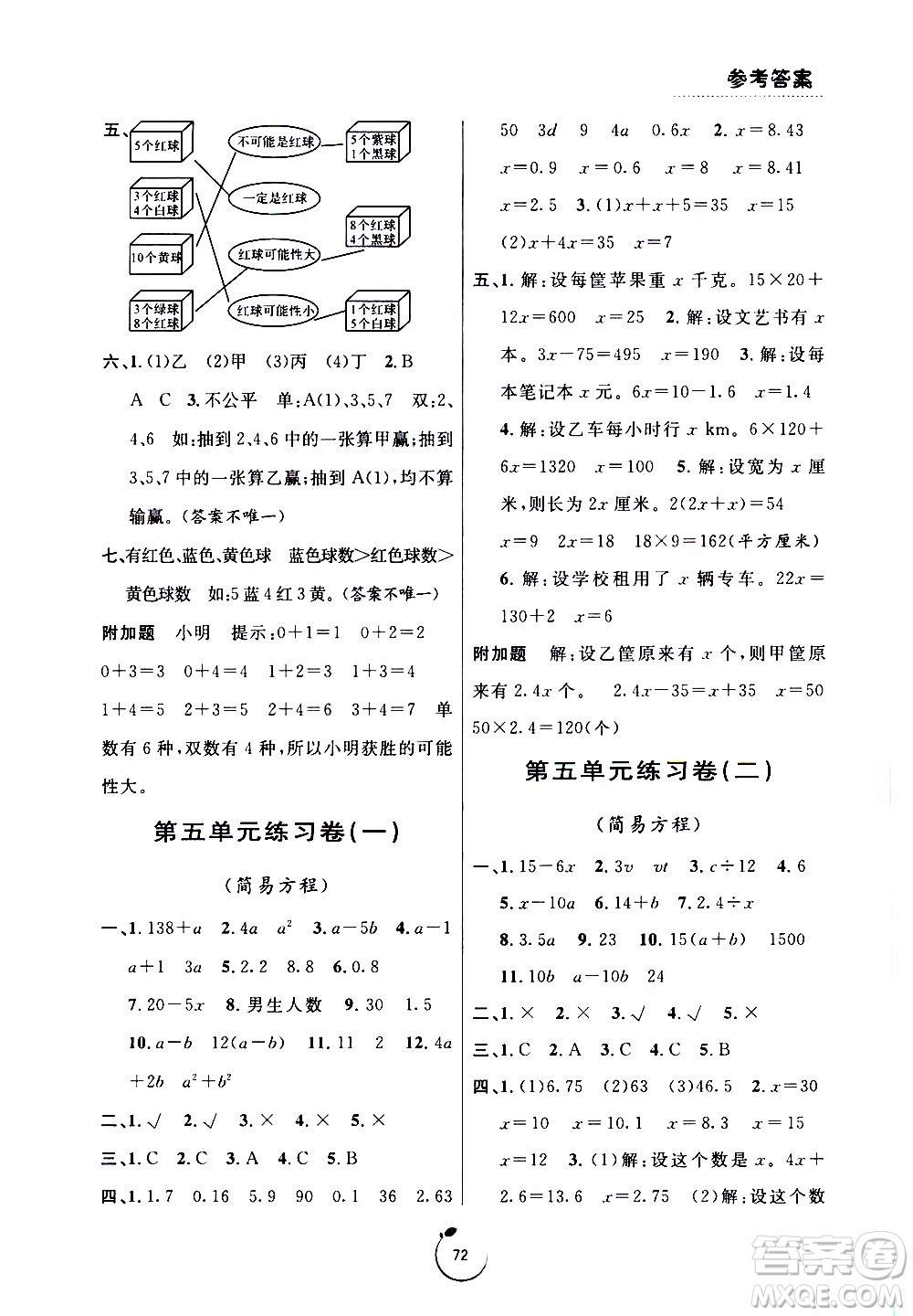 寧波出版社2019年浙江好卷數(shù)學(xué)五年級(jí)上冊(cè)RJ人教版參考答案