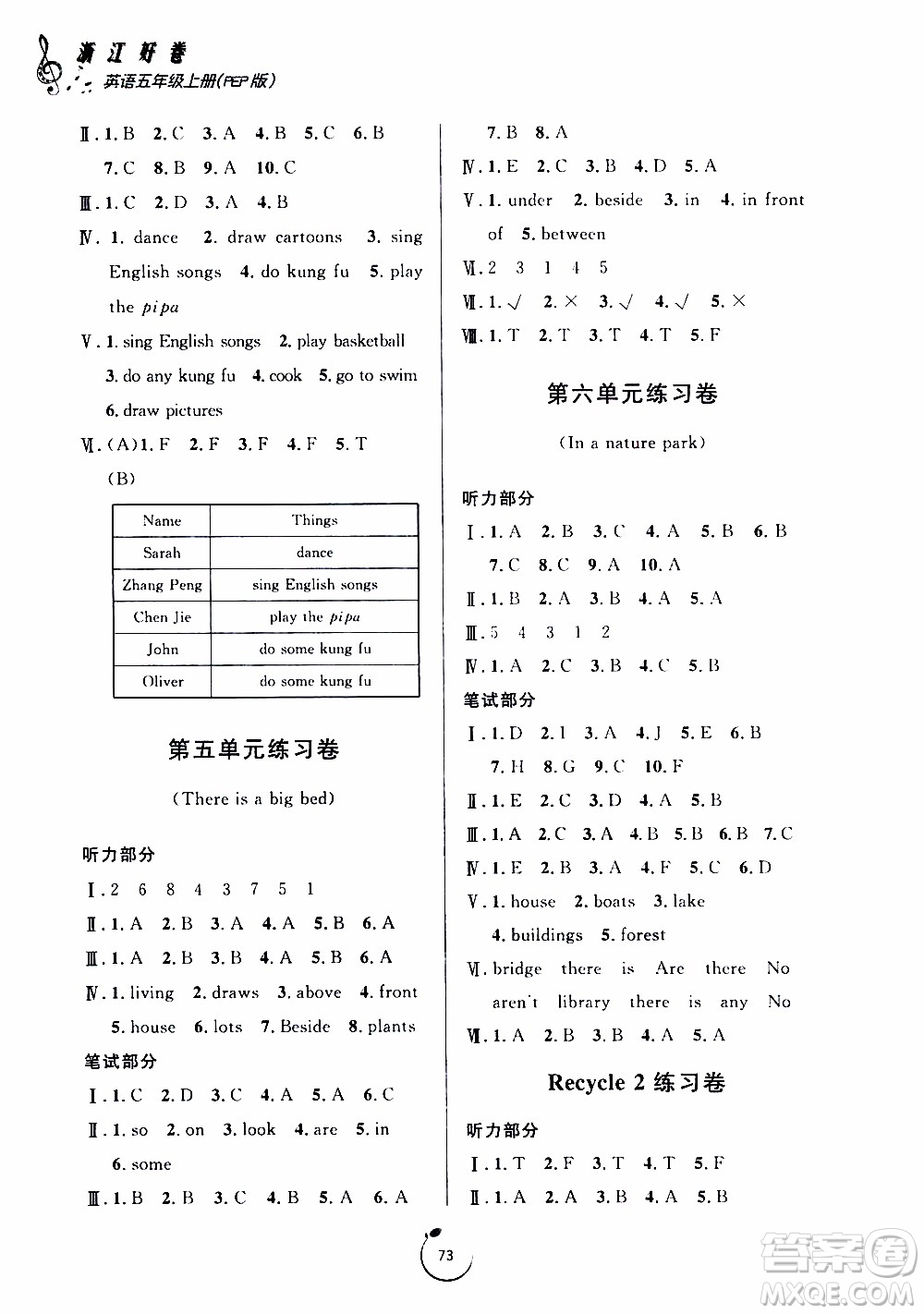 寧波出版社2019年浙江好卷英語五年級上冊PEP版人教版參考答案