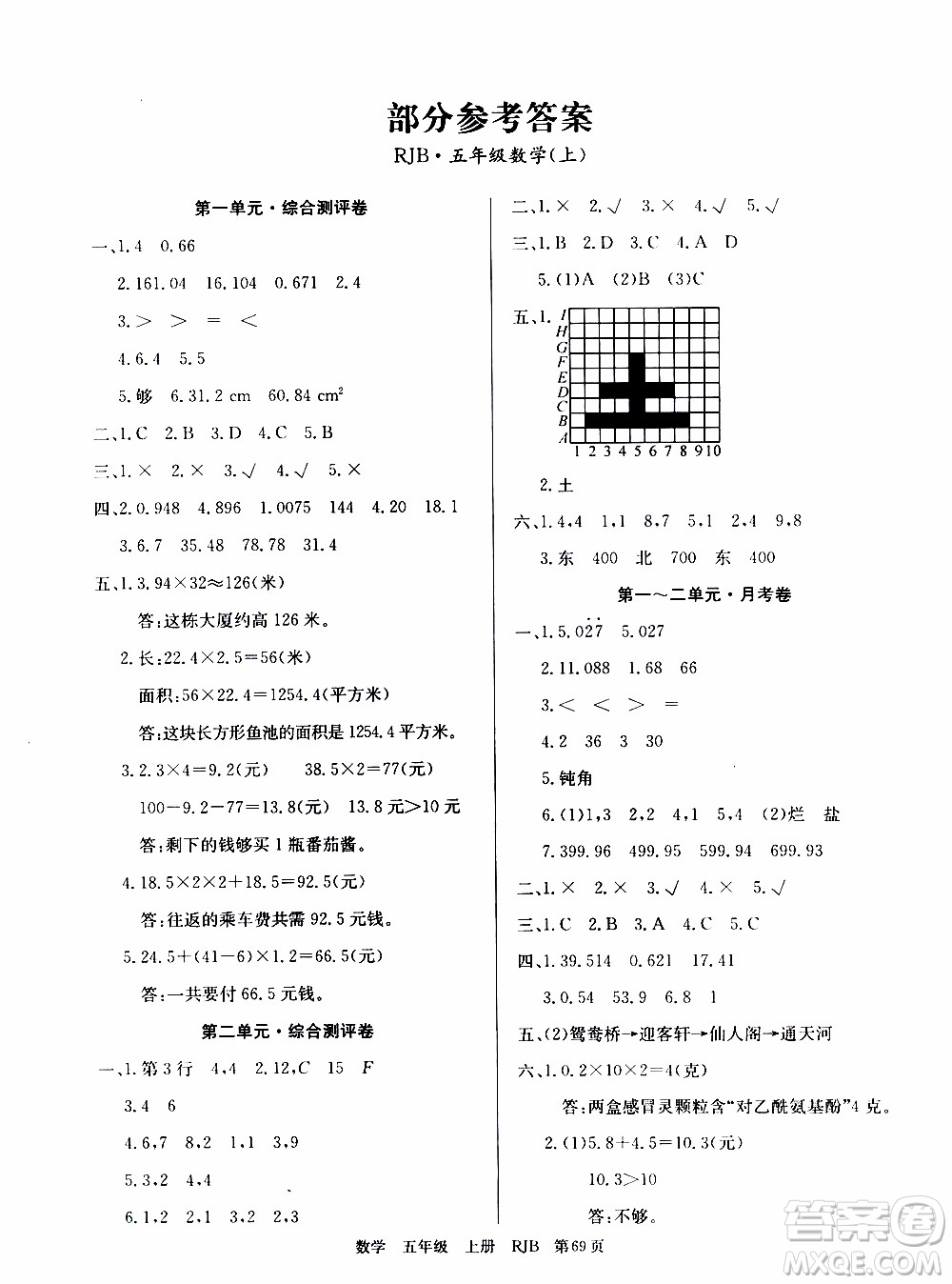 2019年單元測評卷數(shù)學(xué)優(yōu)優(yōu)好卷五年級上冊人教版參考答案