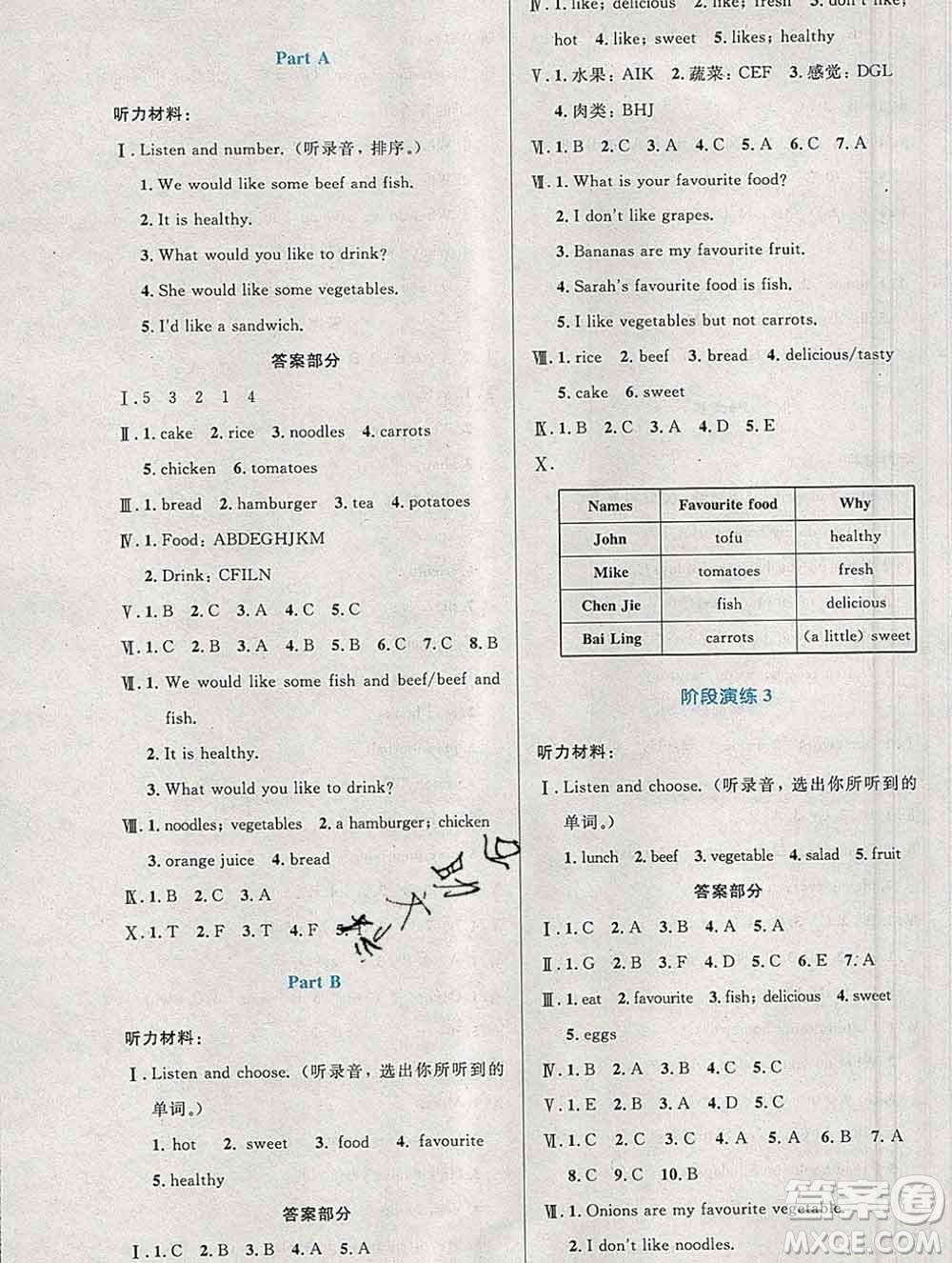 2019年秋新版小學(xué)同步測(cè)控優(yōu)化設(shè)計(jì)五年級(jí)英語(yǔ)上冊(cè)人教增強(qiáng)版答案