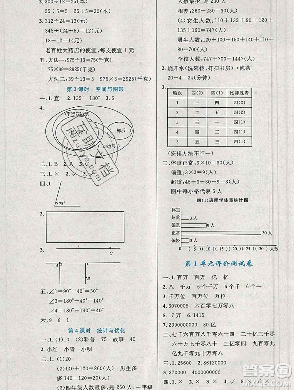 2019年秋新版小學同步測控優(yōu)化設(shè)計四年級數(shù)學上冊人教增強版陜西專版答案